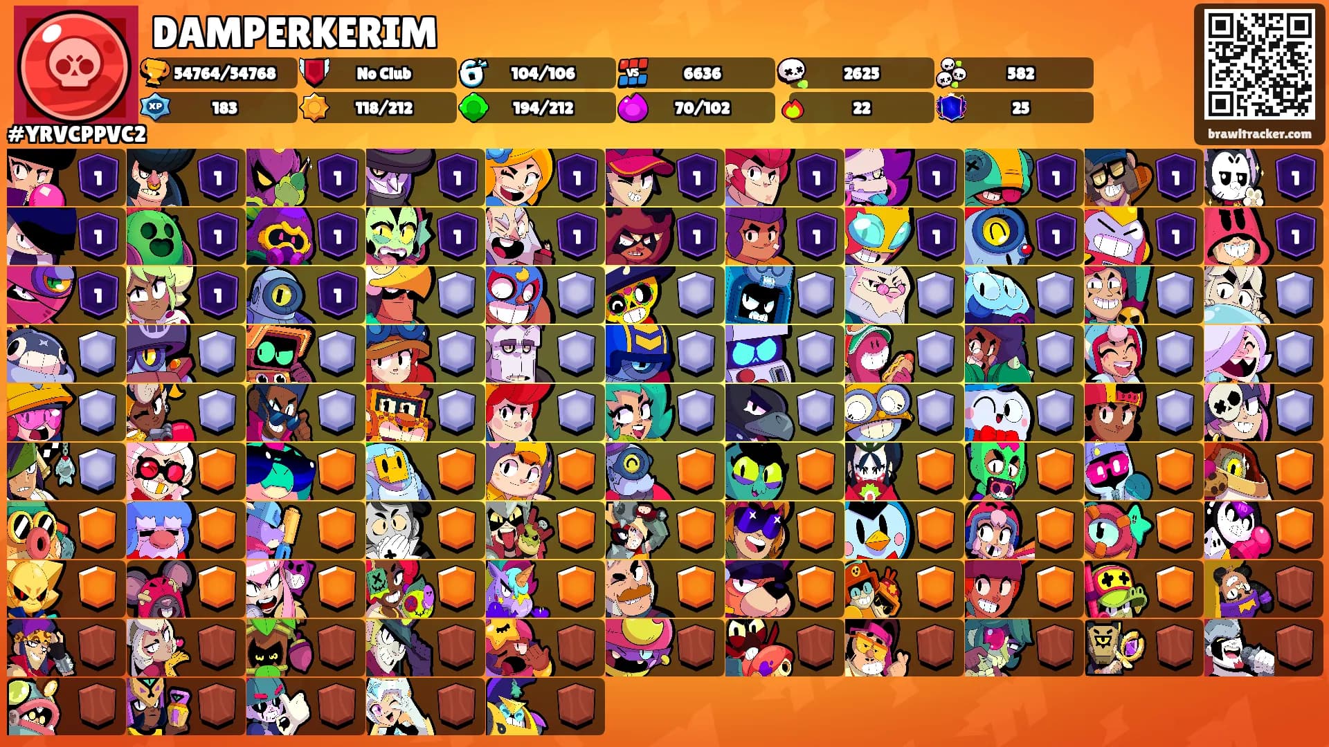 DAMPERKERIM's Ranks