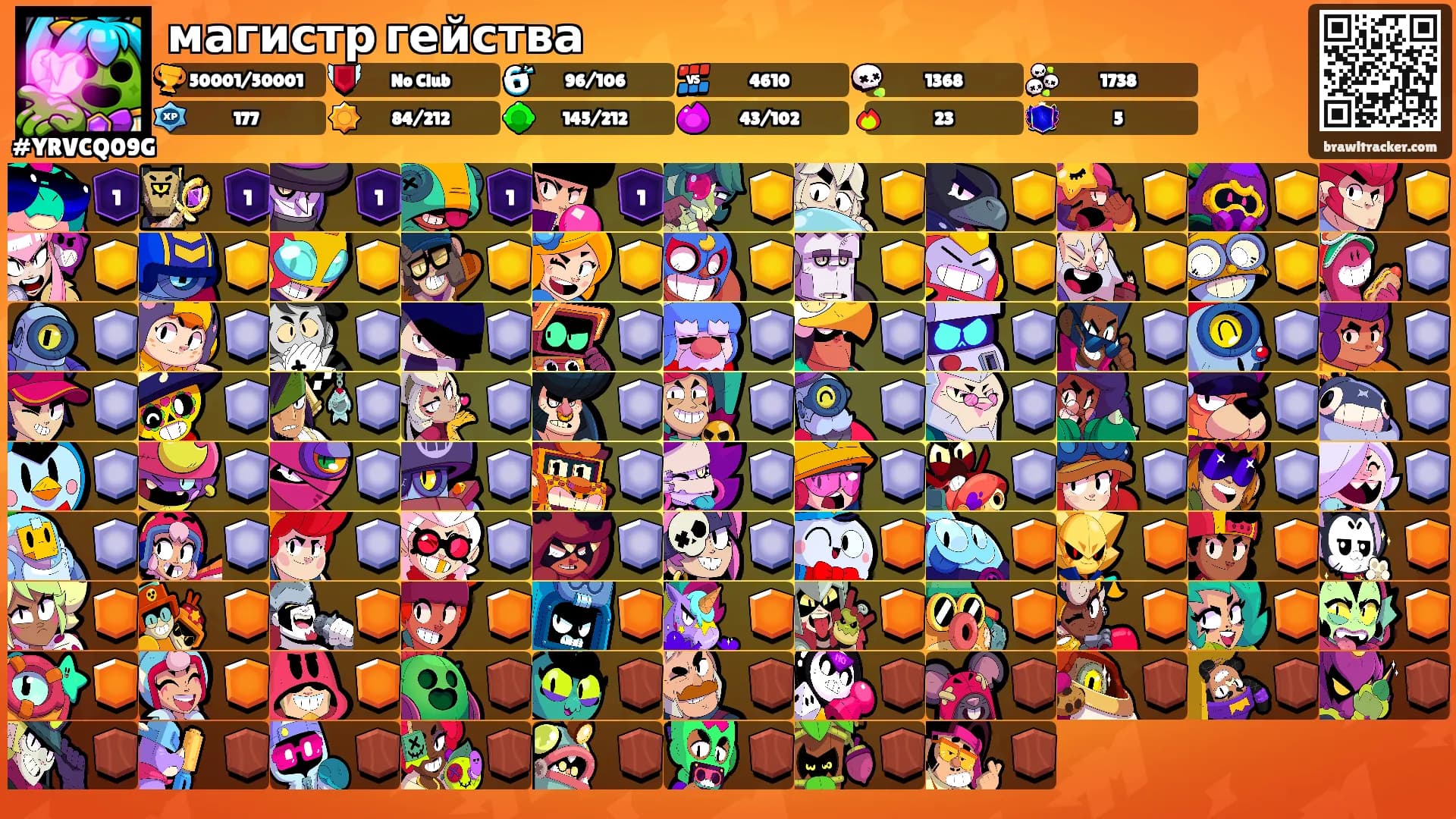 магистр гейства's Ranks