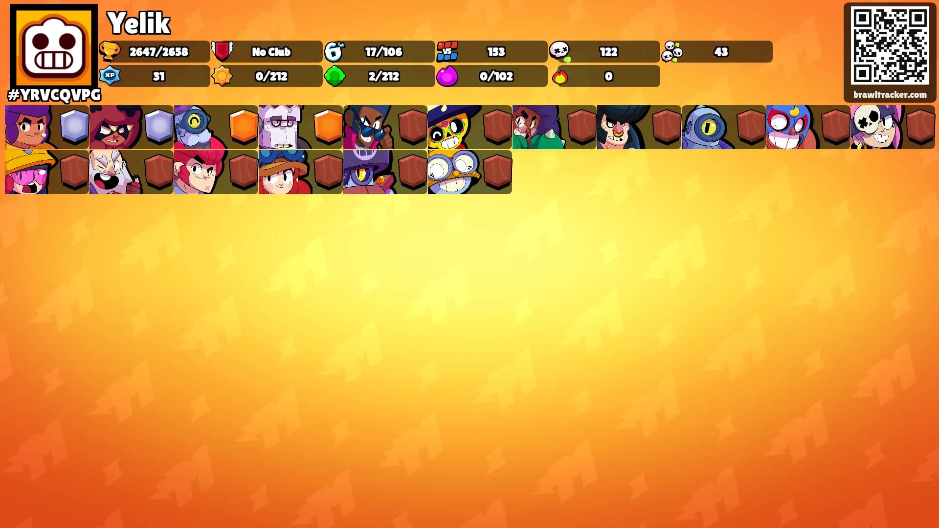 Yelik's Ranks
