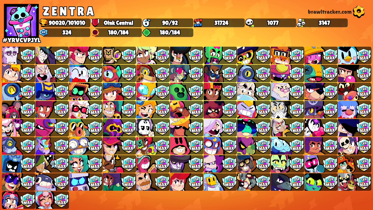 Z E N T R A's Ranks