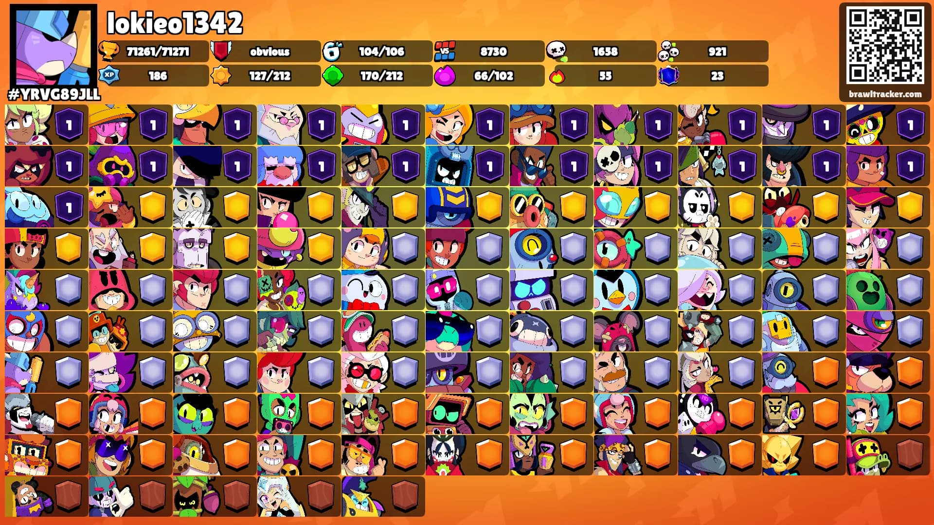 lokieo1342's Ranks