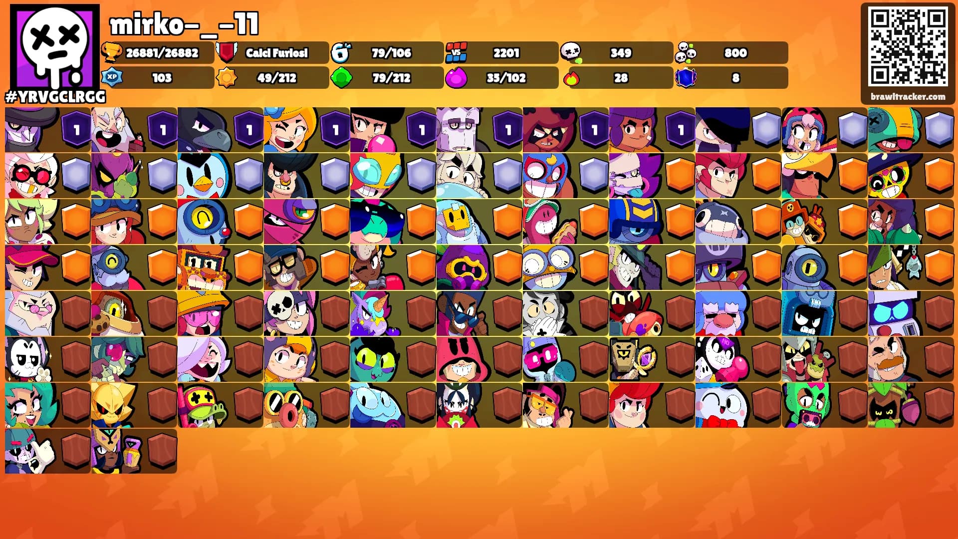 mirko-_-11's Ranks