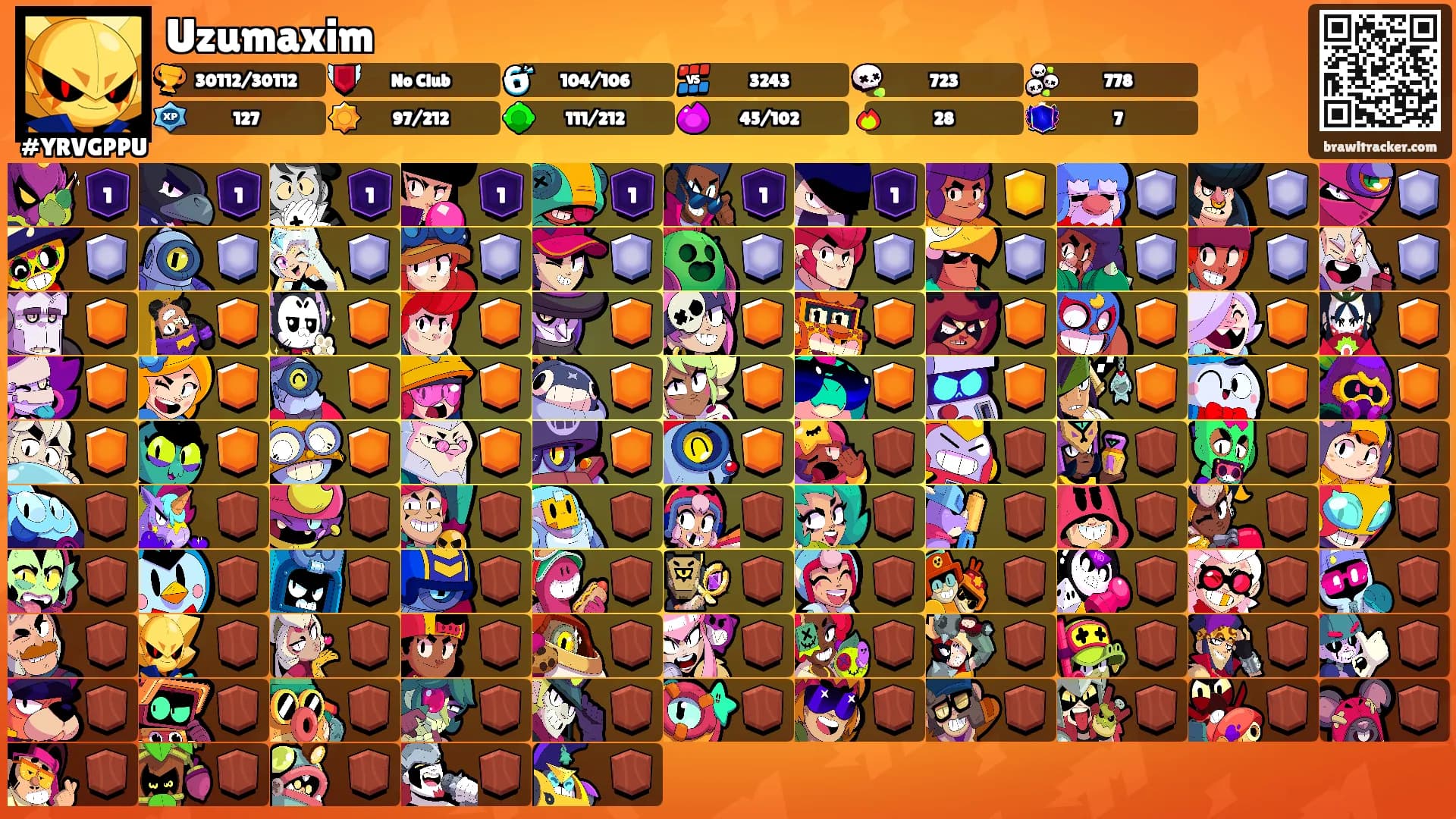 Uzumaxim's Ranks