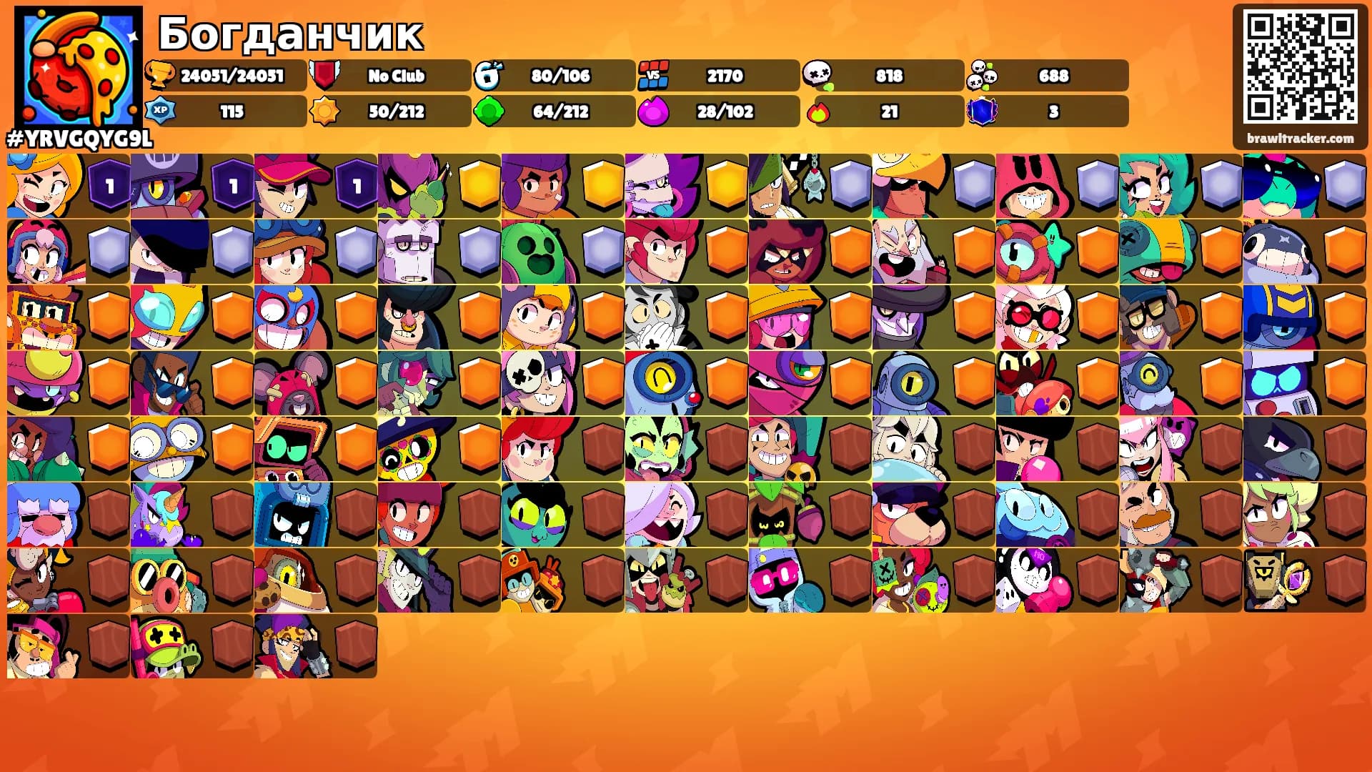 Богданчик's Ranks