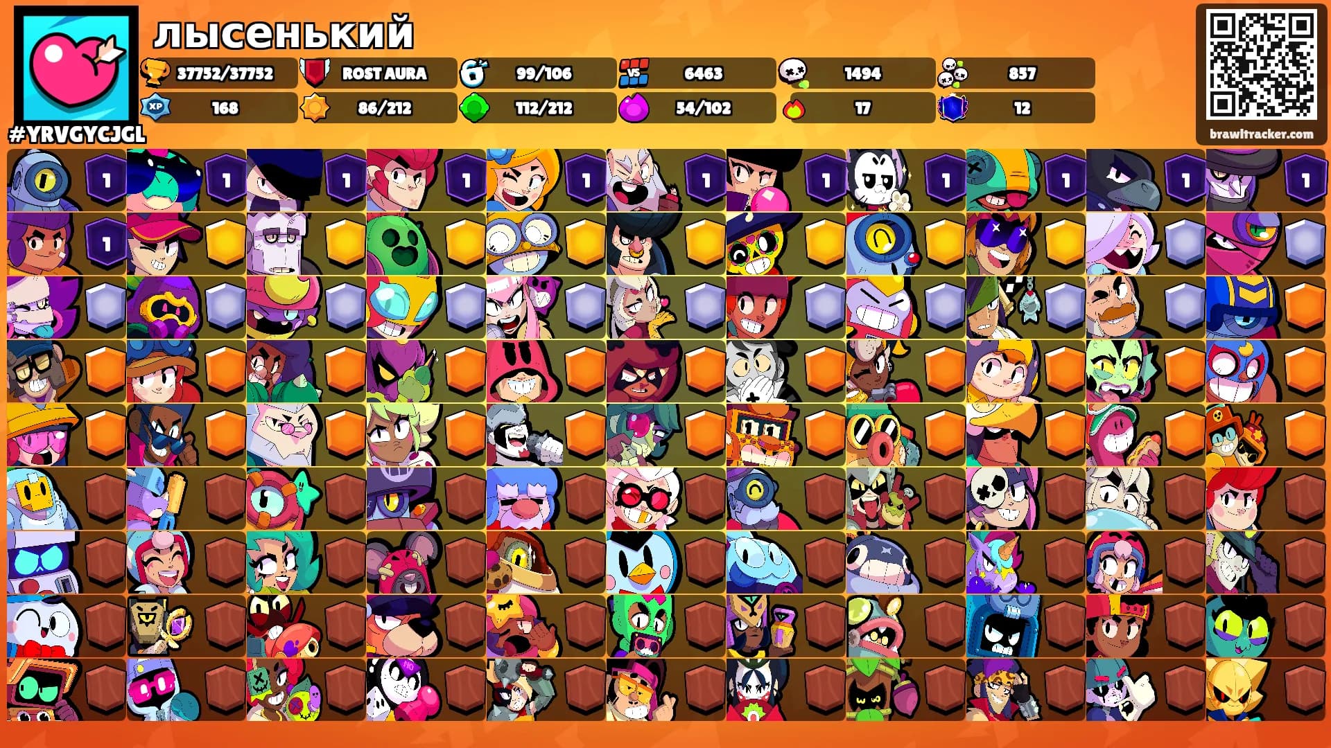 лысенький's Ranks
