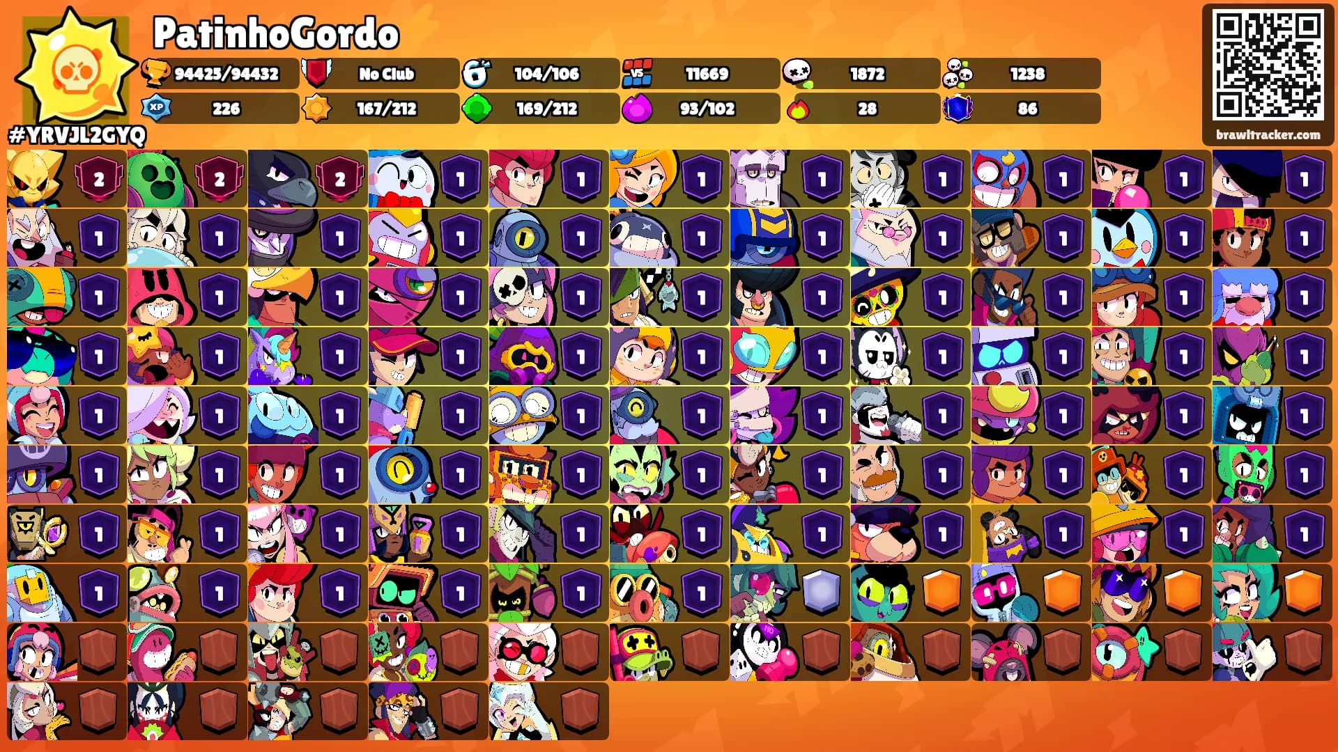 PatinhoGordo⚡'s Ranks