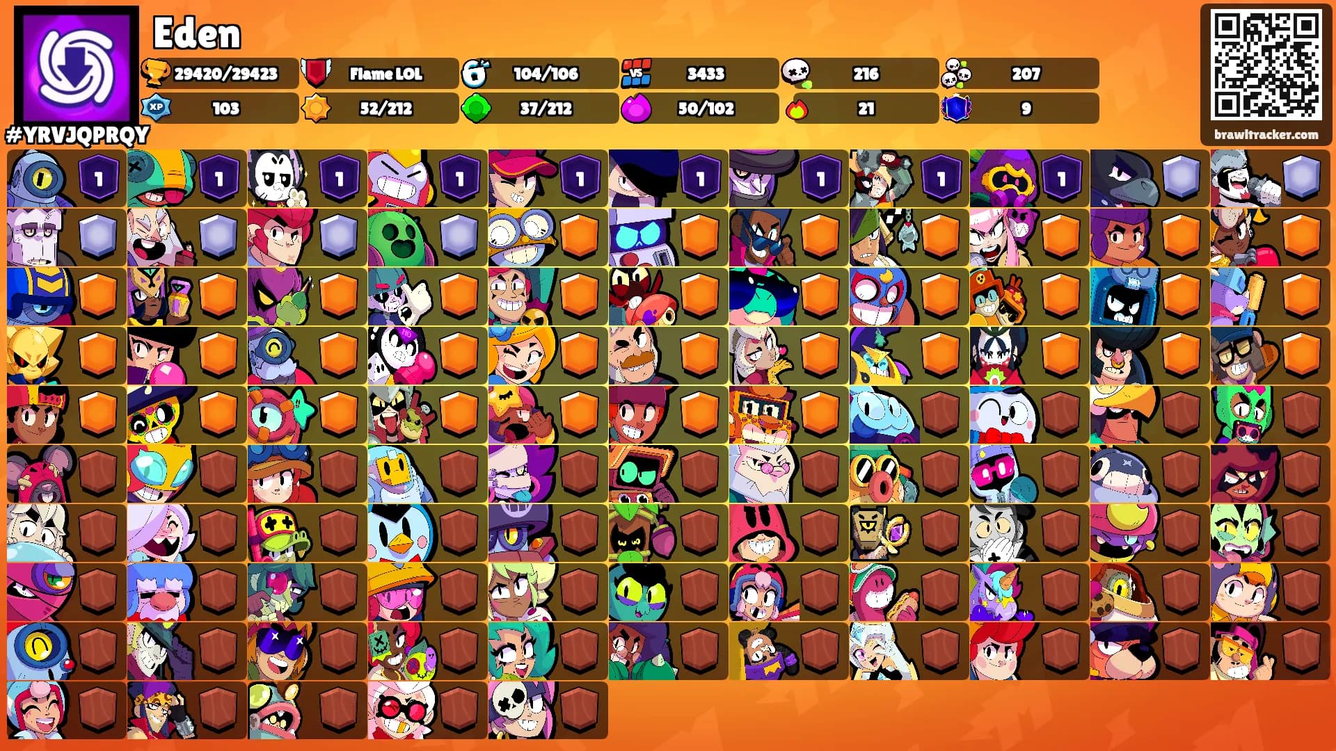 Eden's Ranks