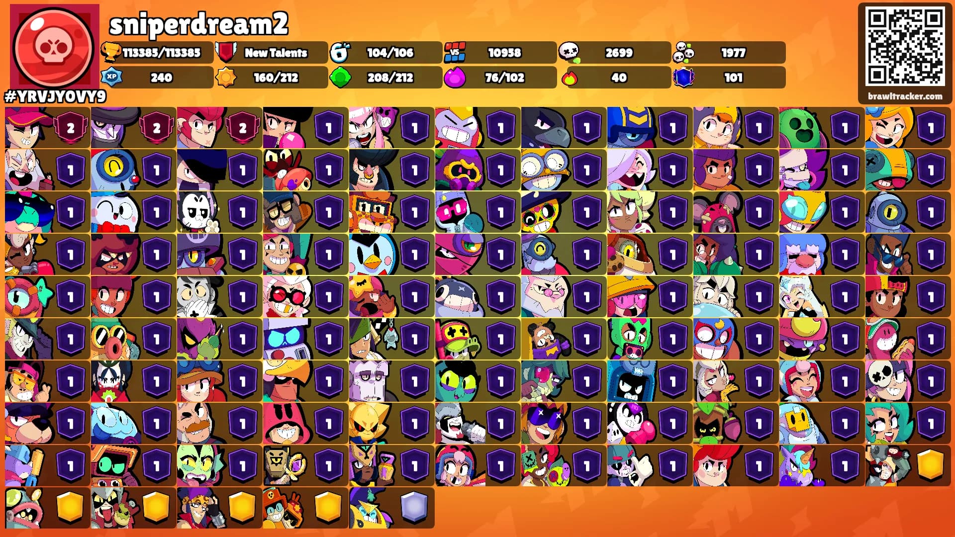 sniperdream2's Ranks