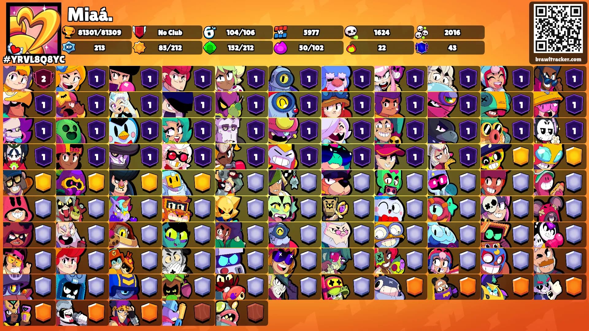 Miaá.'s Ranks