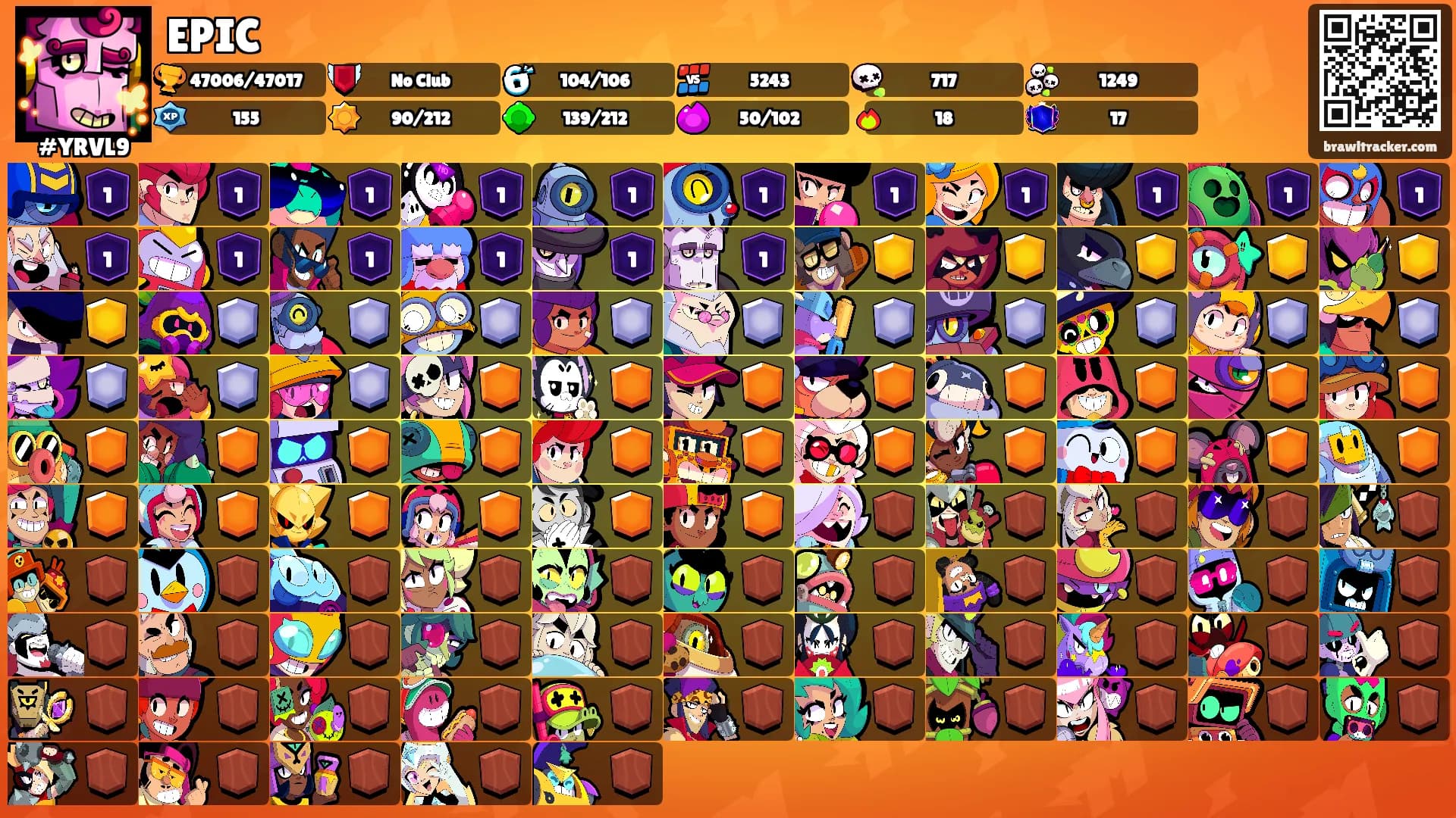 EPIC's Ranks