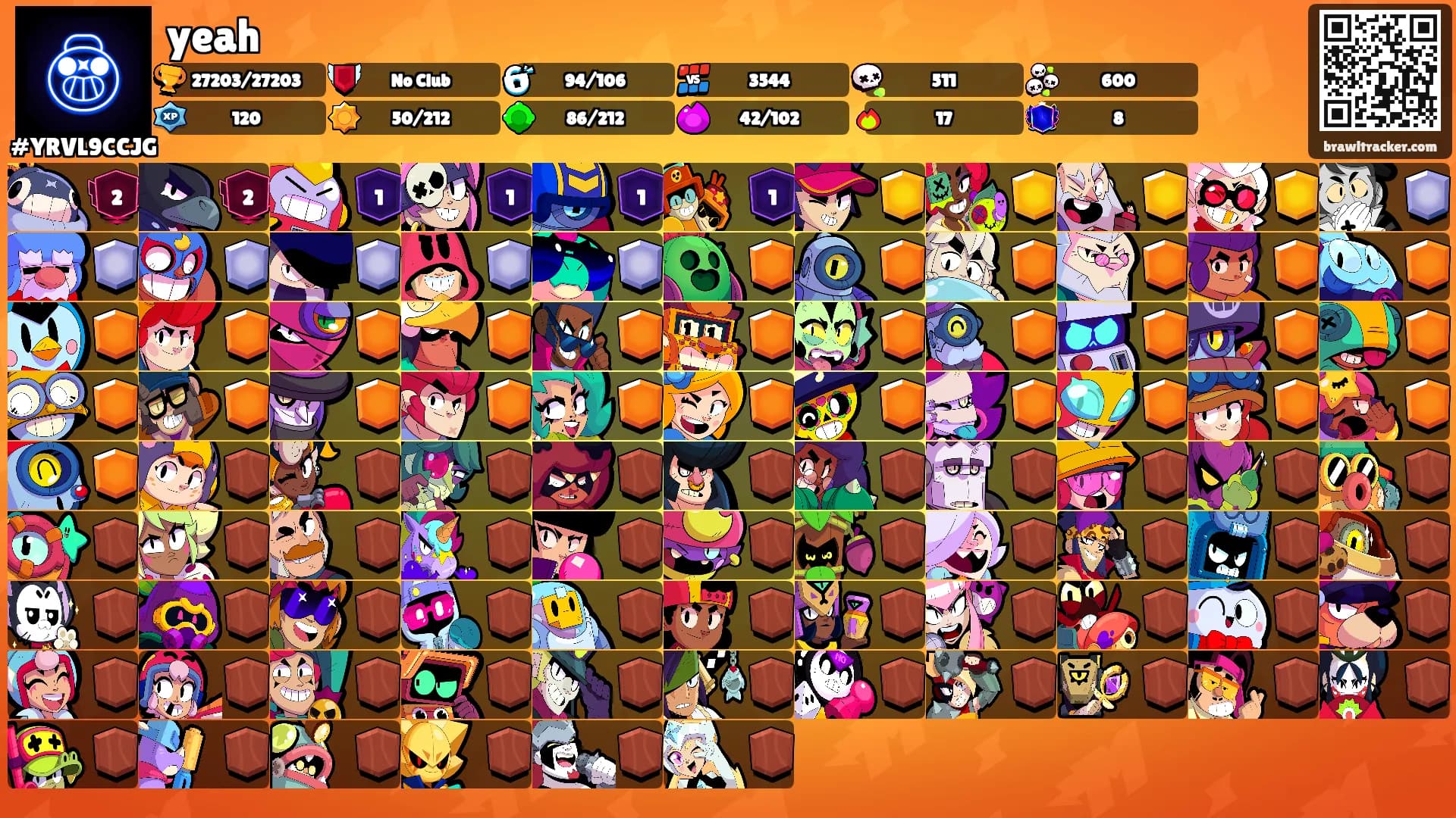 yeah's Ranks