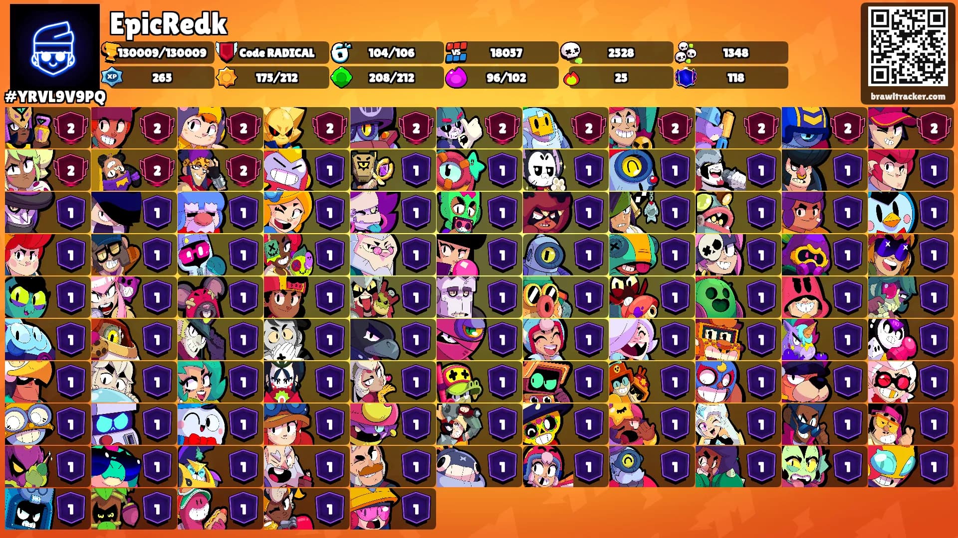 EpicRedk's Ranks