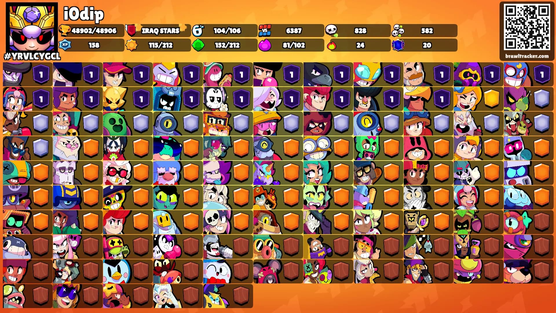 i0dip's Ranks