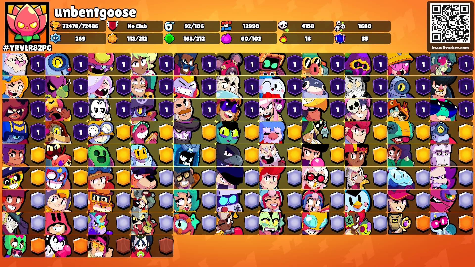 unbentgoose's Ranks
