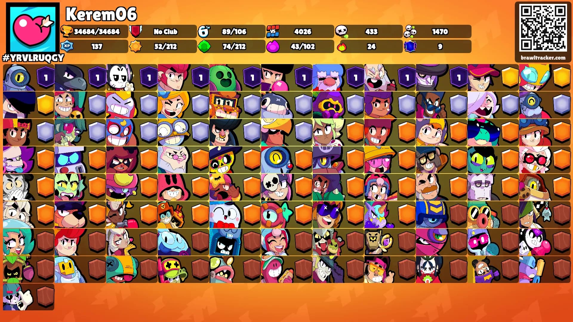 Kerem06's Ranks