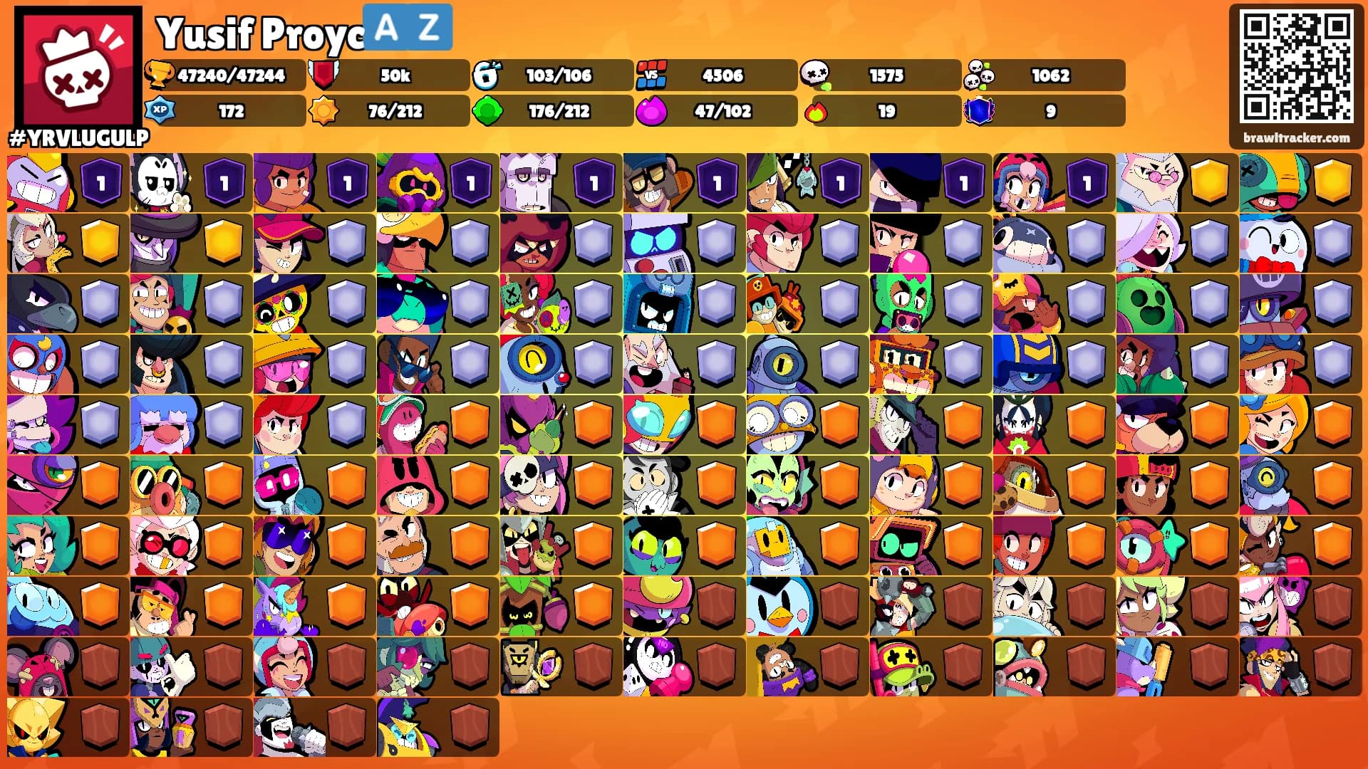 Yusif Proyc🇦🇿's Ranks