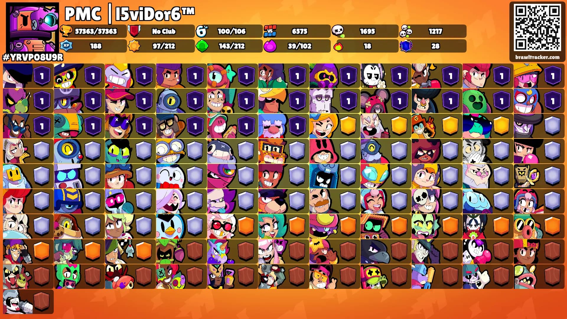 PMC |l5viDor6™'s Ranks