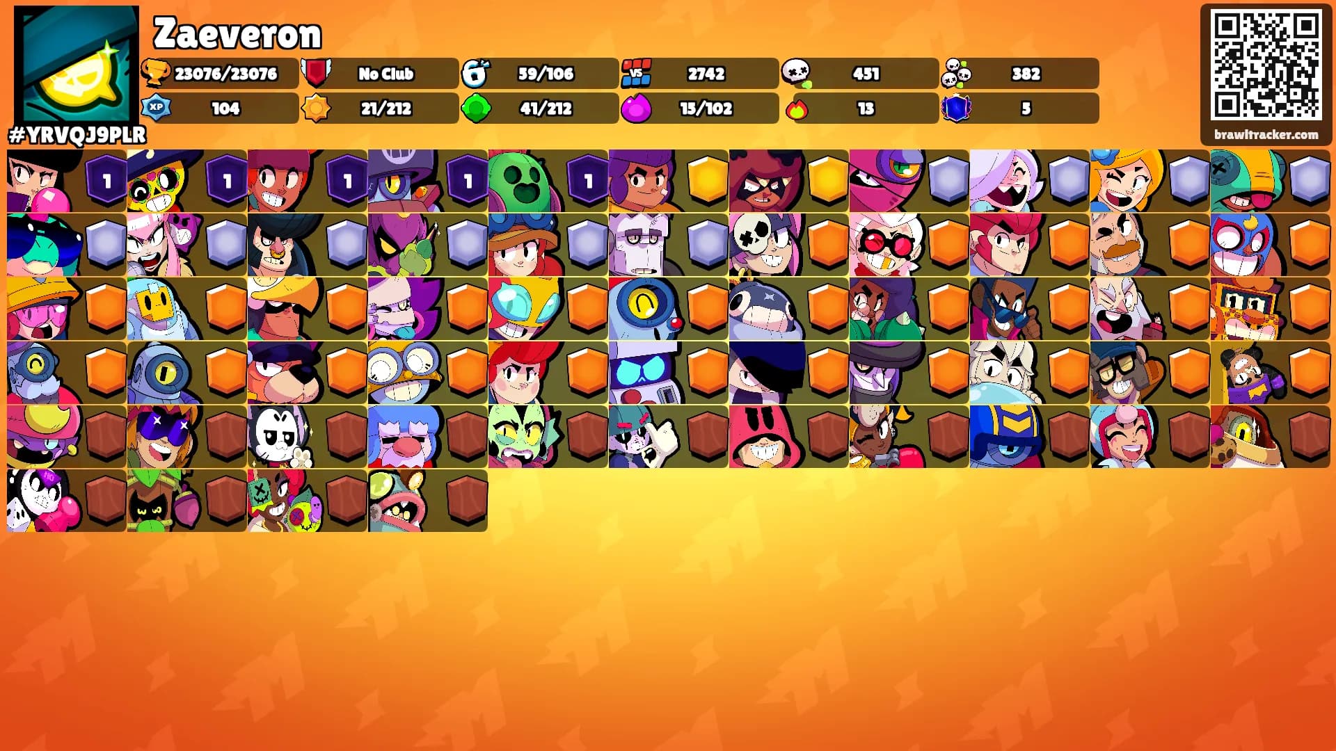 Zaeveron's Ranks