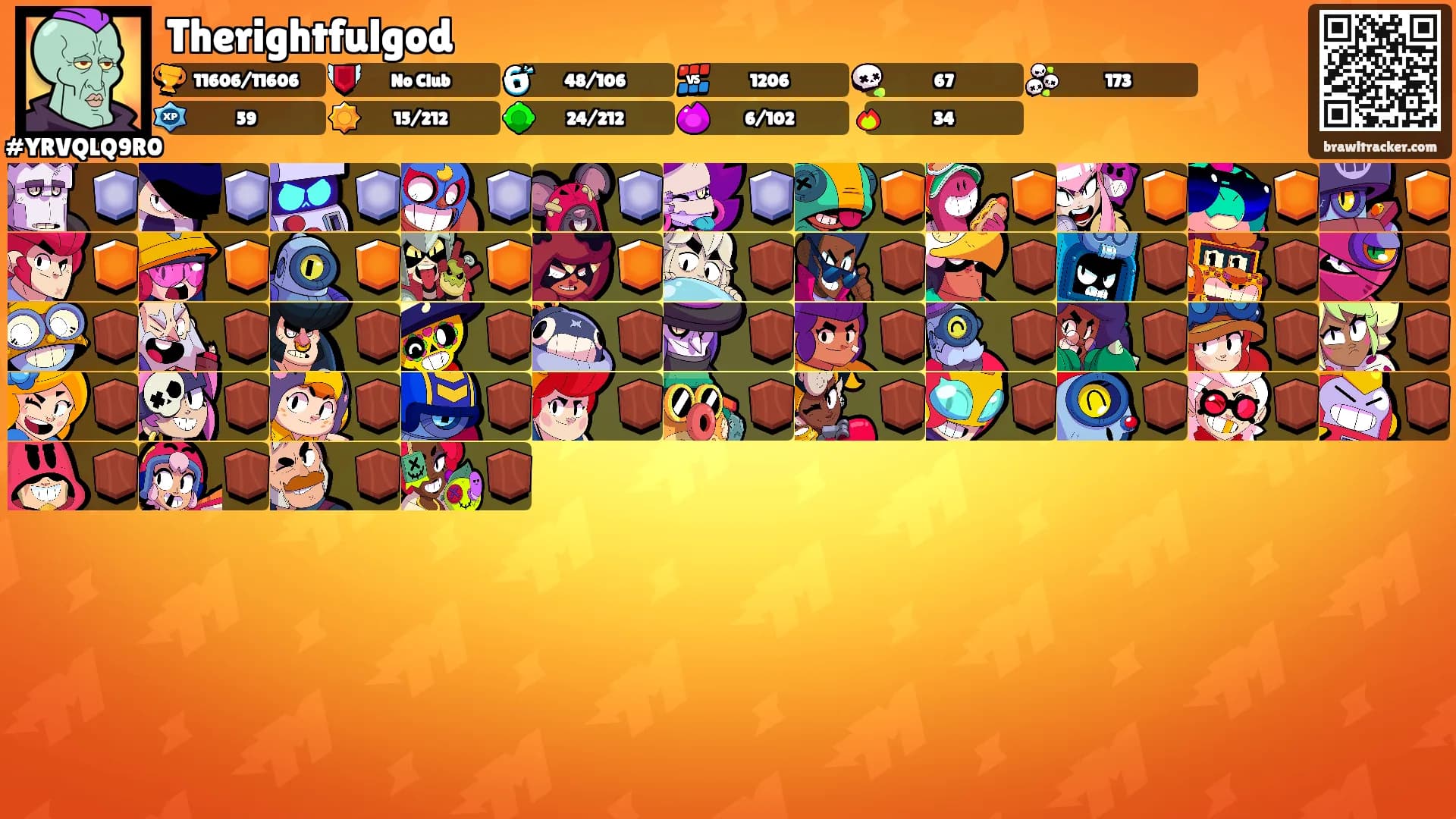 Therightfulgod's Ranks