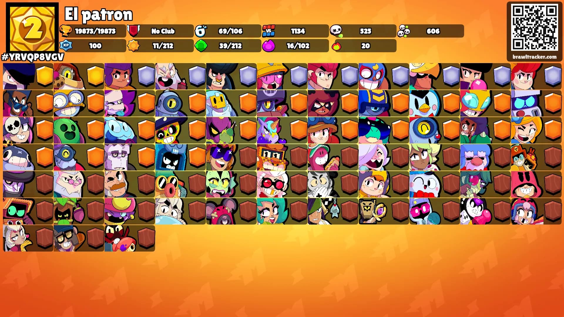 El patron's Ranks