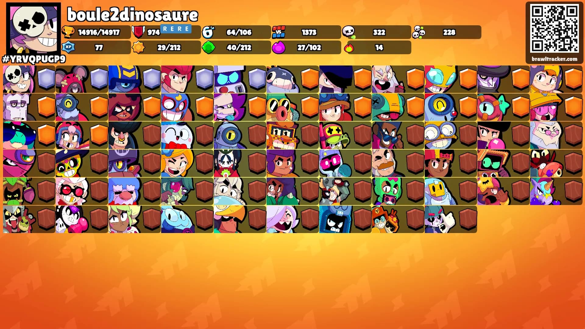 boule2dinosaure's Ranks