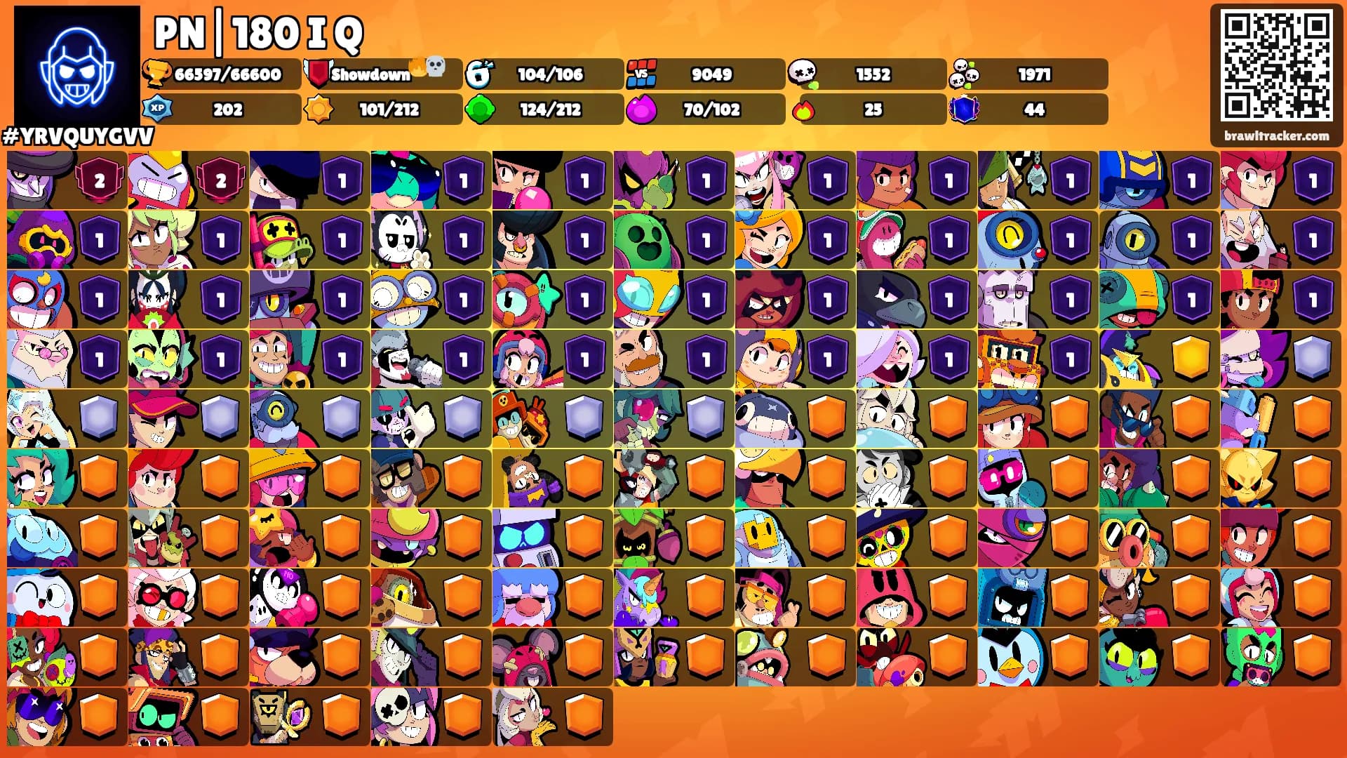 PN|180 I Q's Ranks