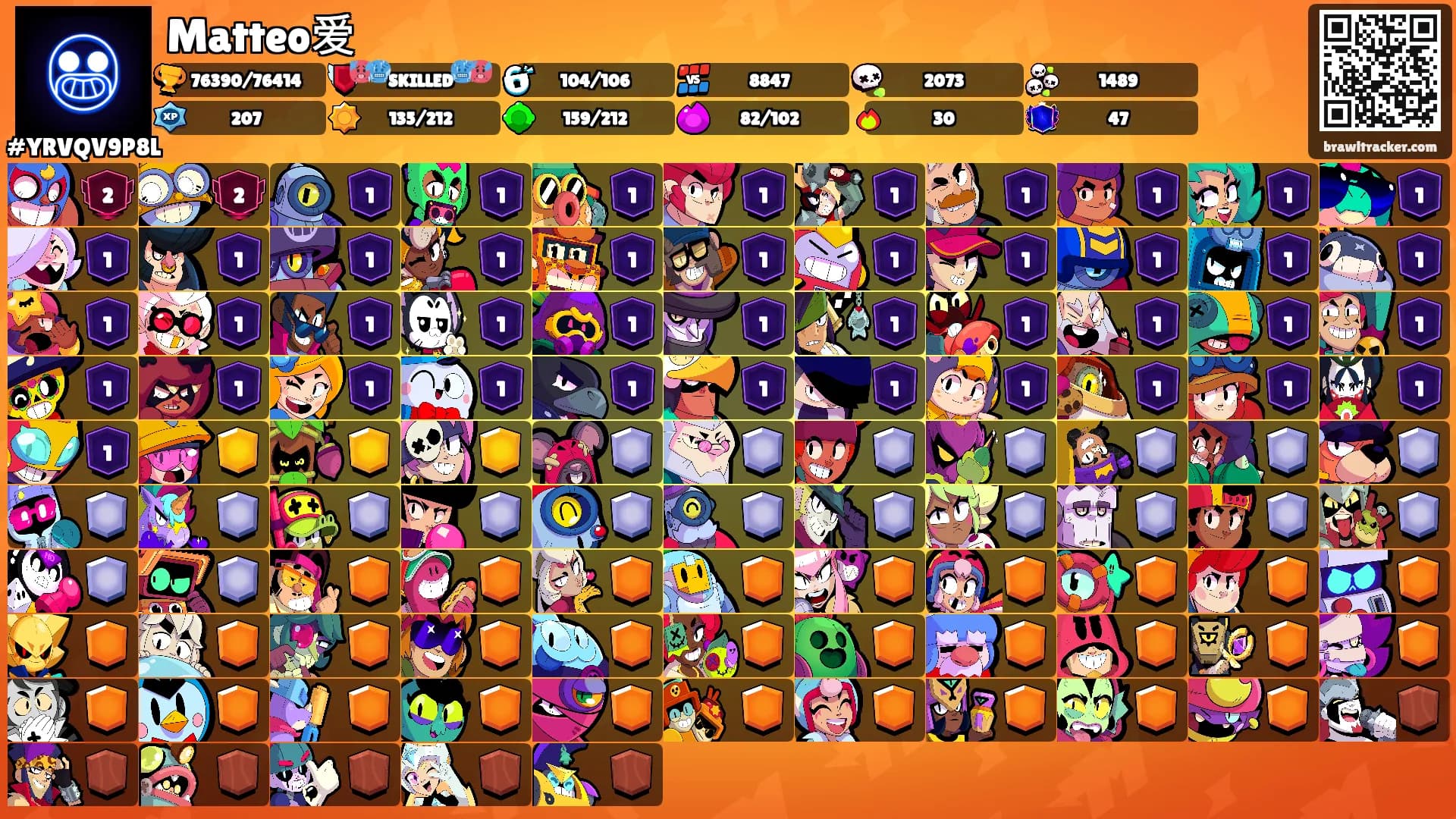 Matteo爱's Ranks
