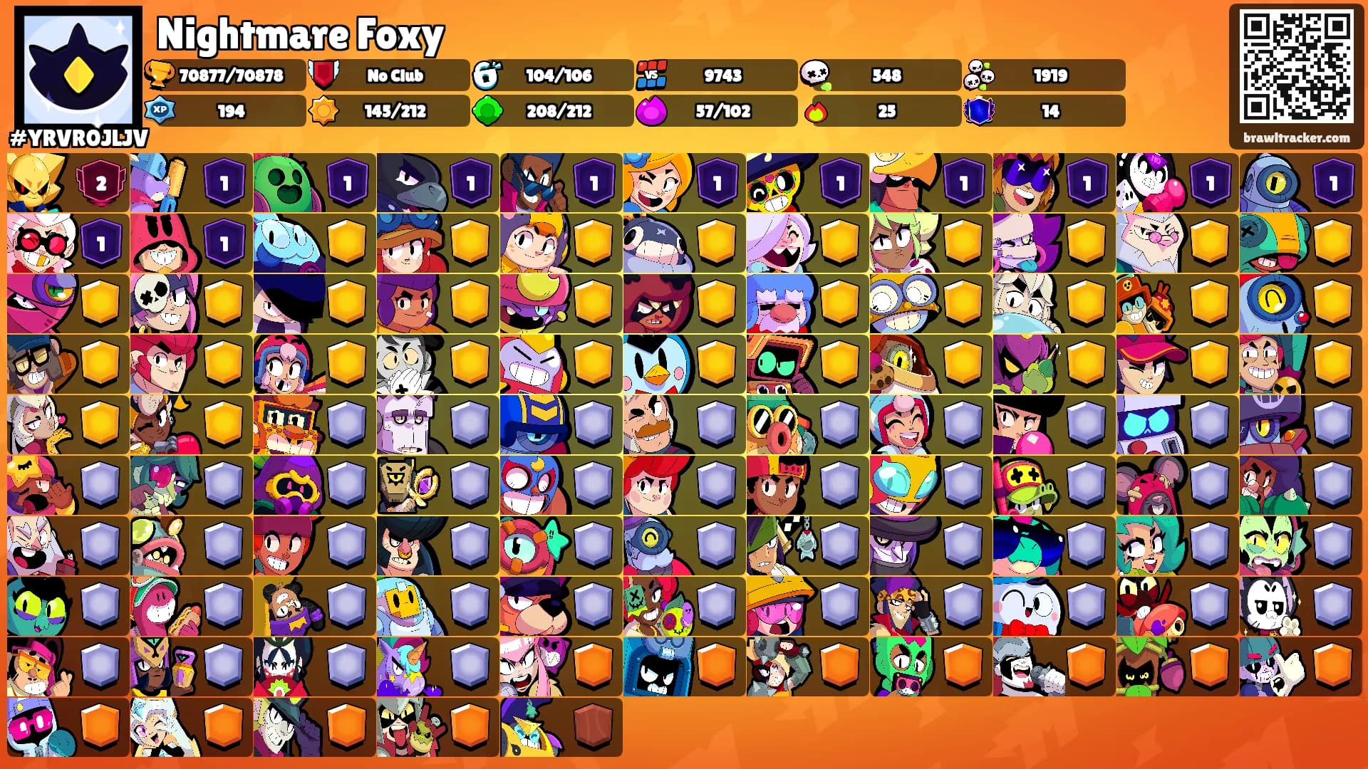 Nightmare Foxy's Ranks