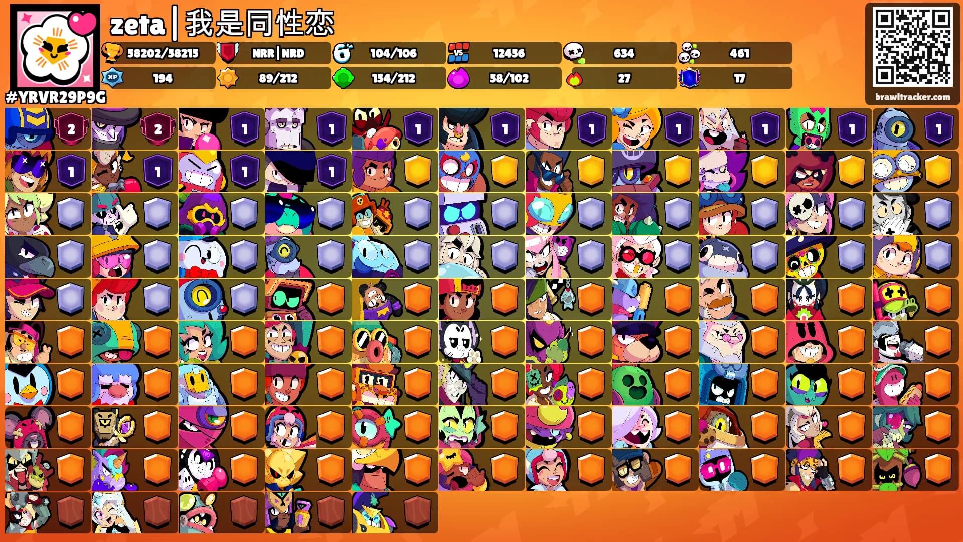 zeta|我是同性恋's Ranks