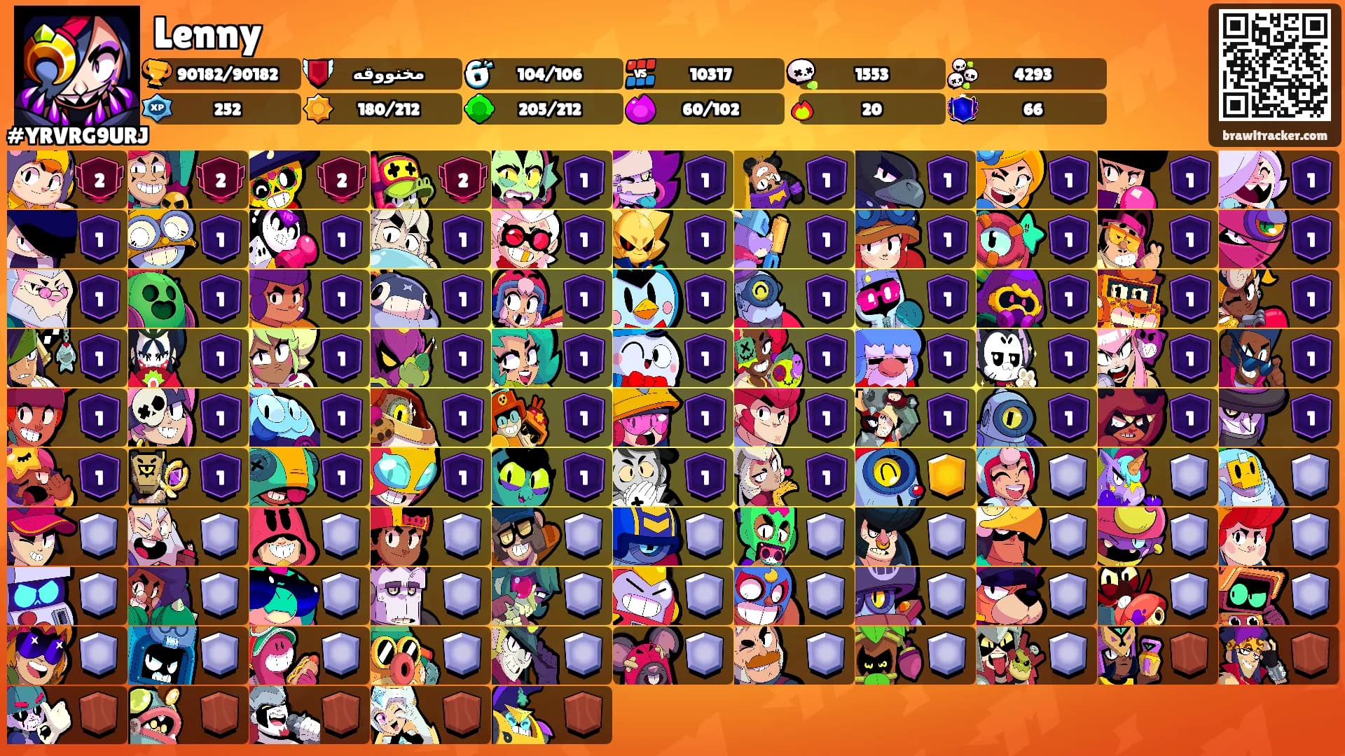 Lenny's Ranks