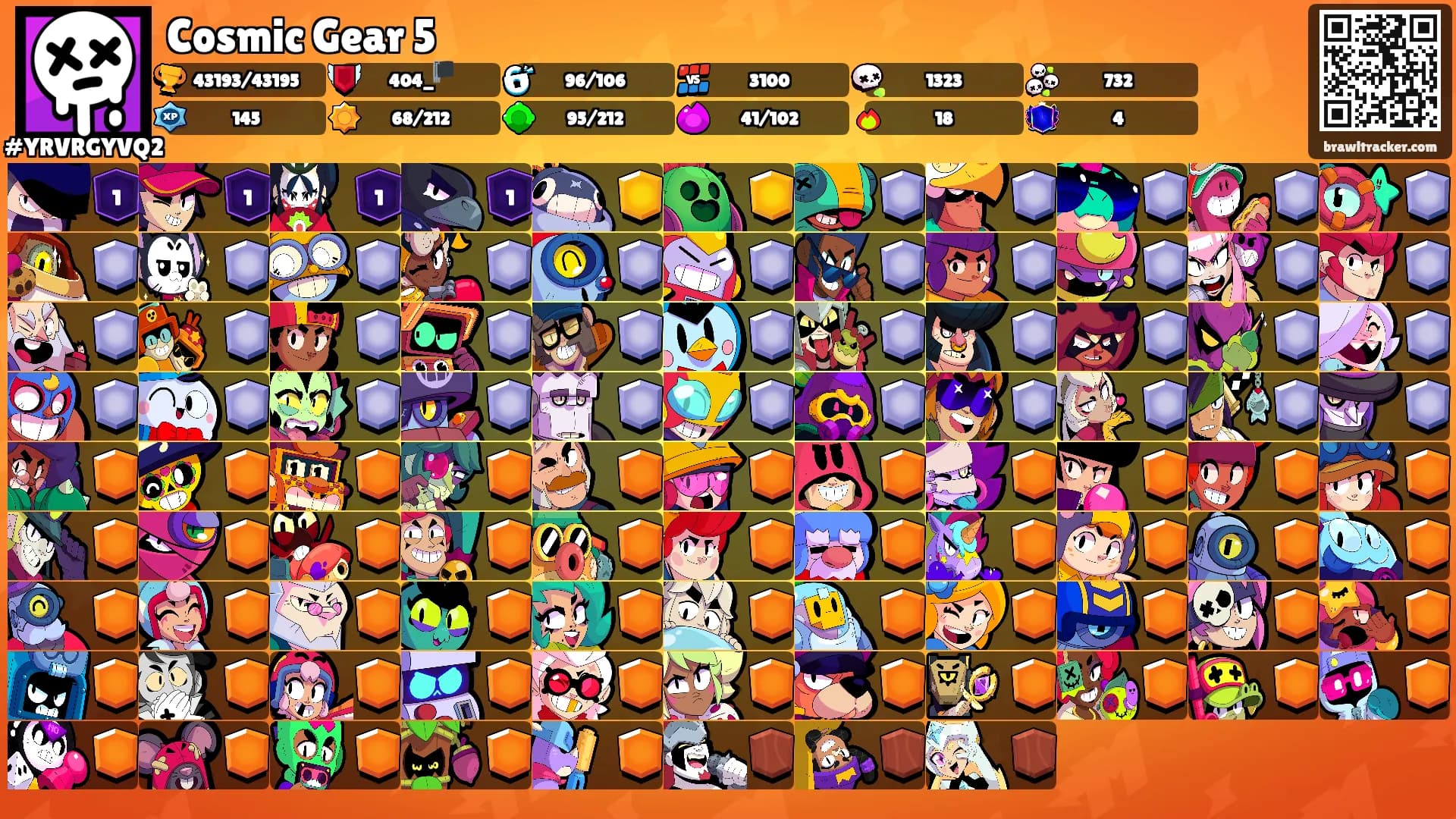 Cosmic Gear 5's Ranks
