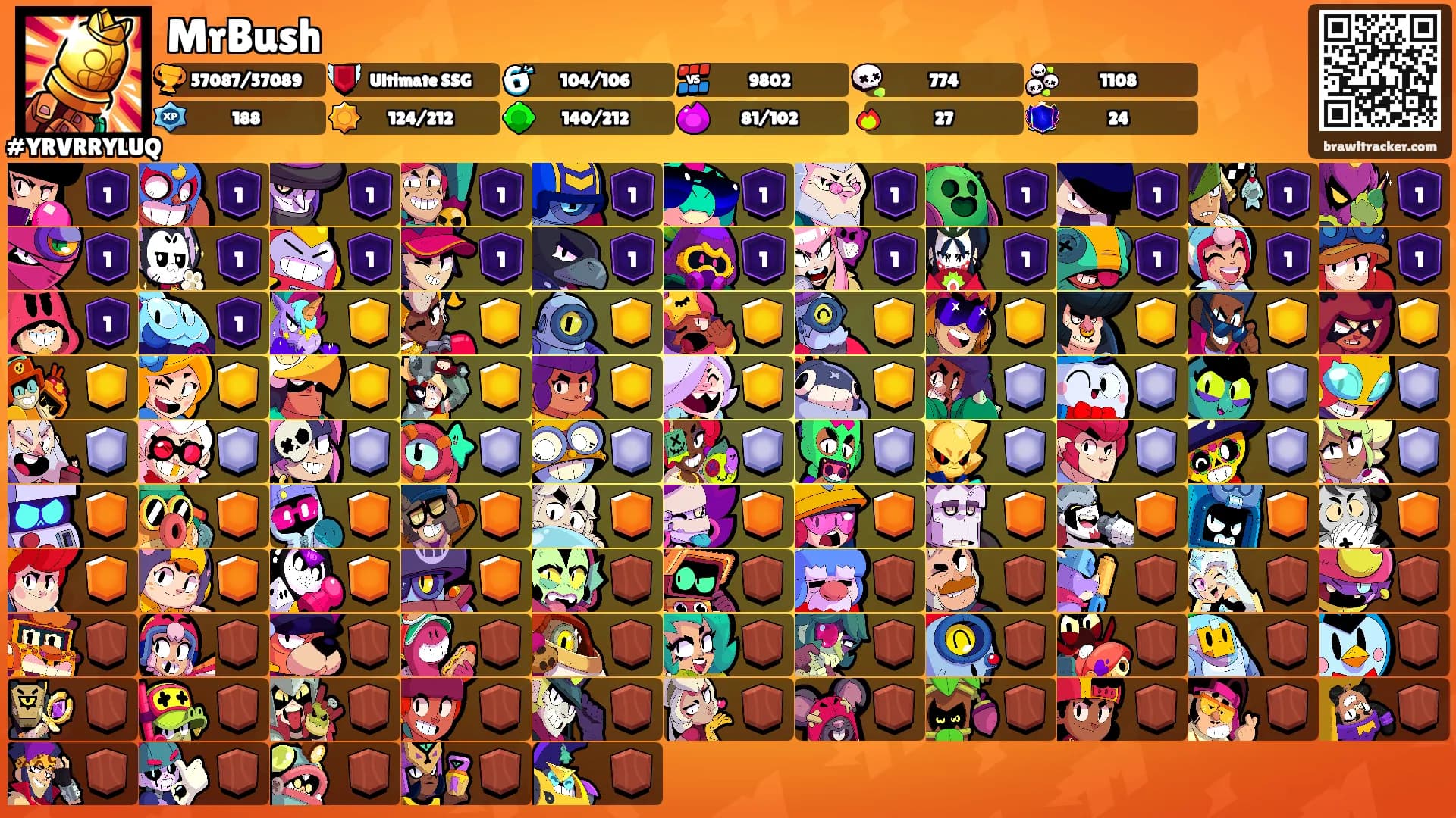 MrBush's Ranks