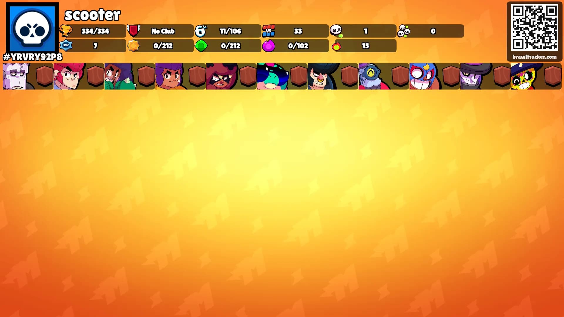 scooter's Ranks