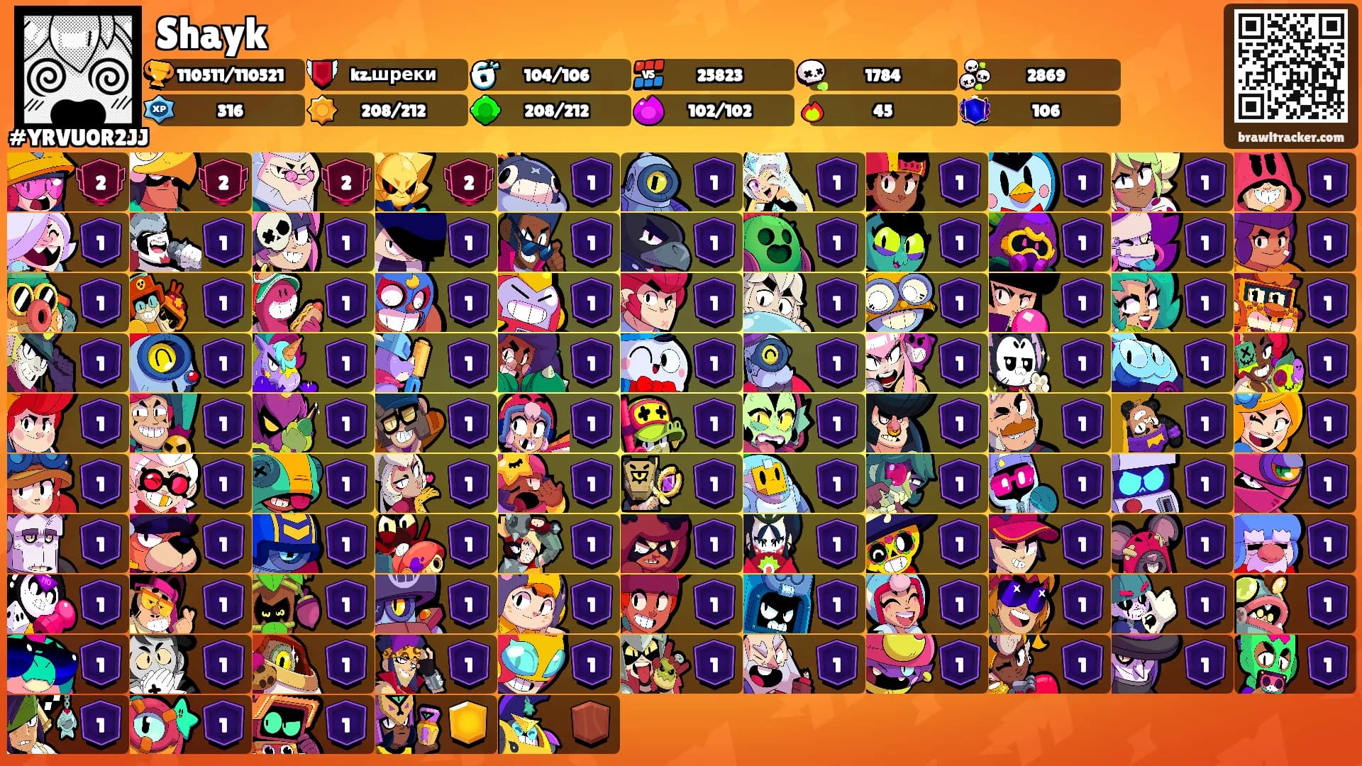 Shayk's Ranks