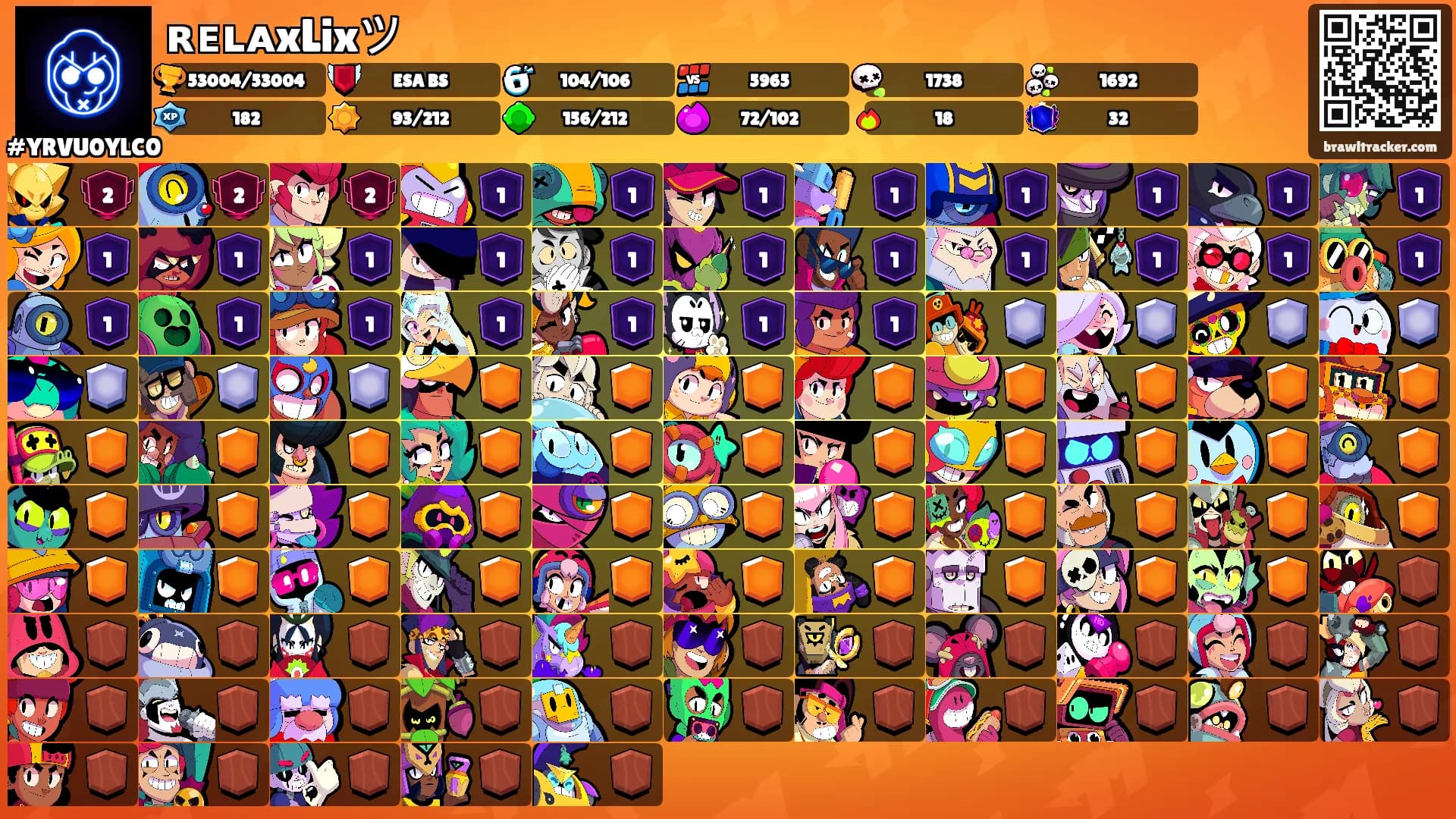 ʀᴇʟᴀxLixツ's Ranks