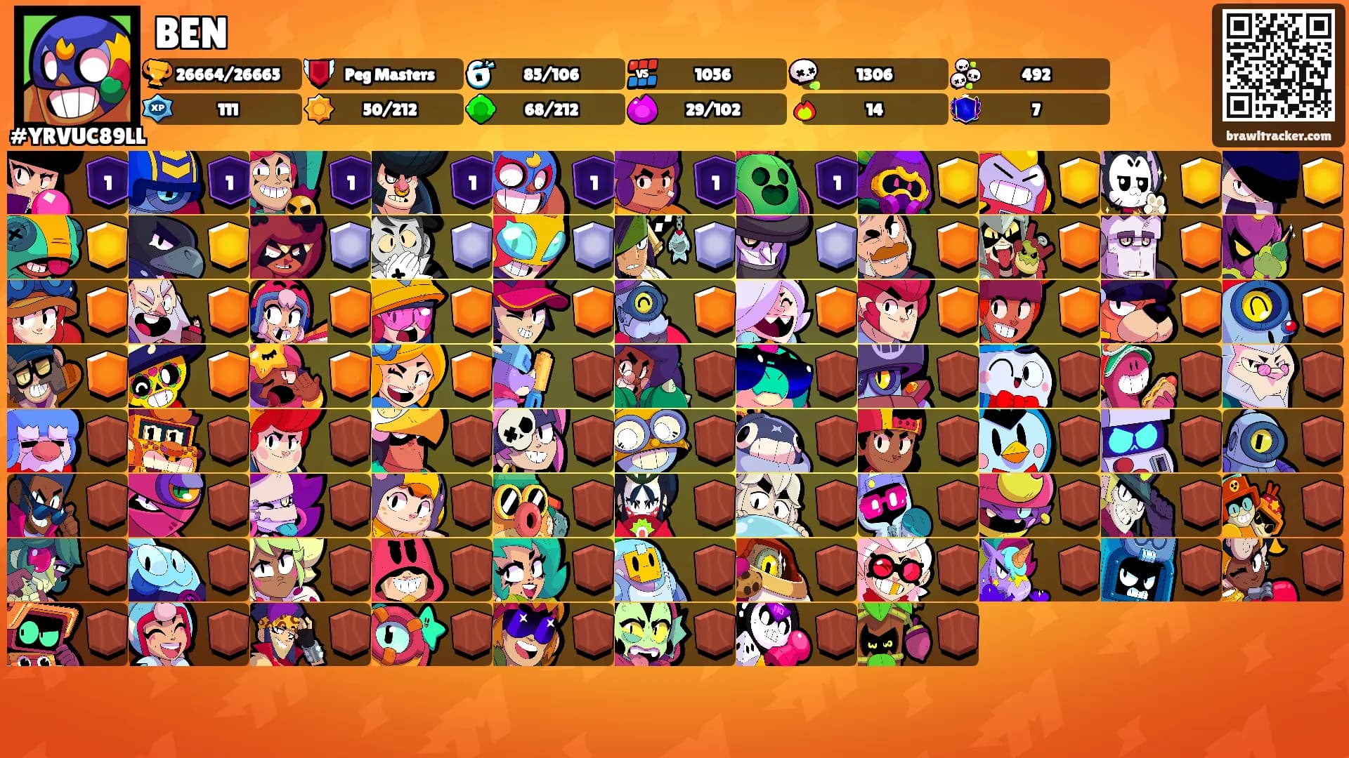 BEN's Ranks