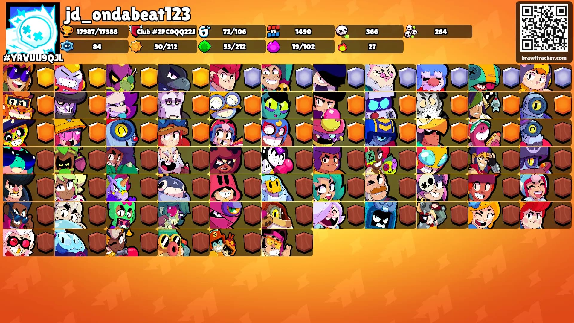 jd_ondabeat123's Ranks