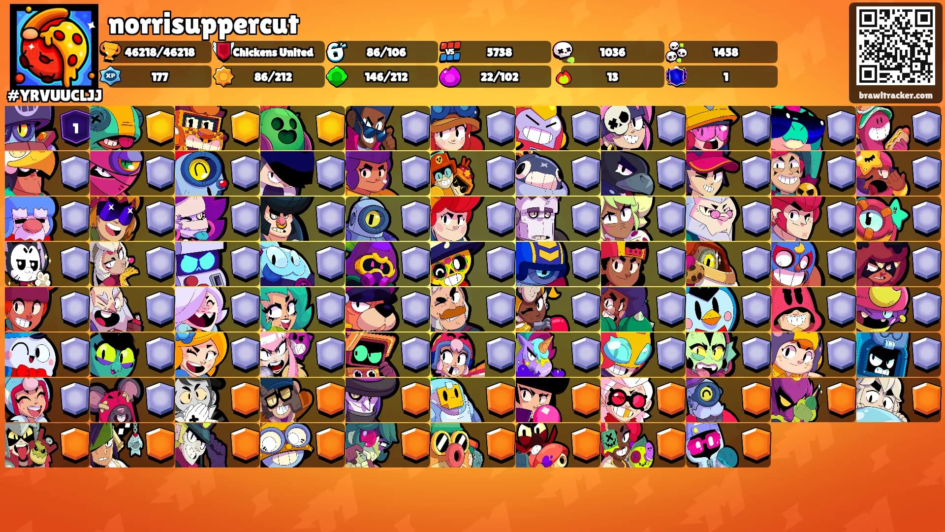 norrisuppercut's Ranks