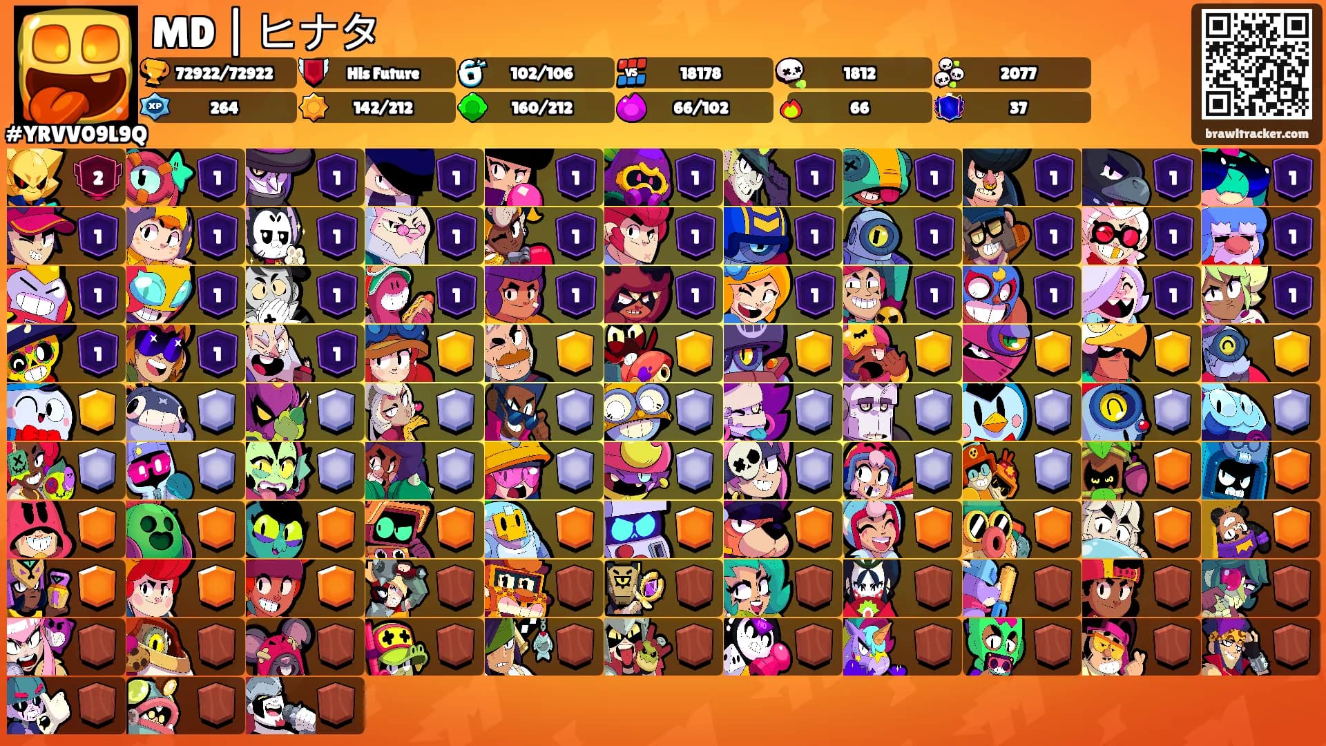 MD | ヒナタ's Ranks