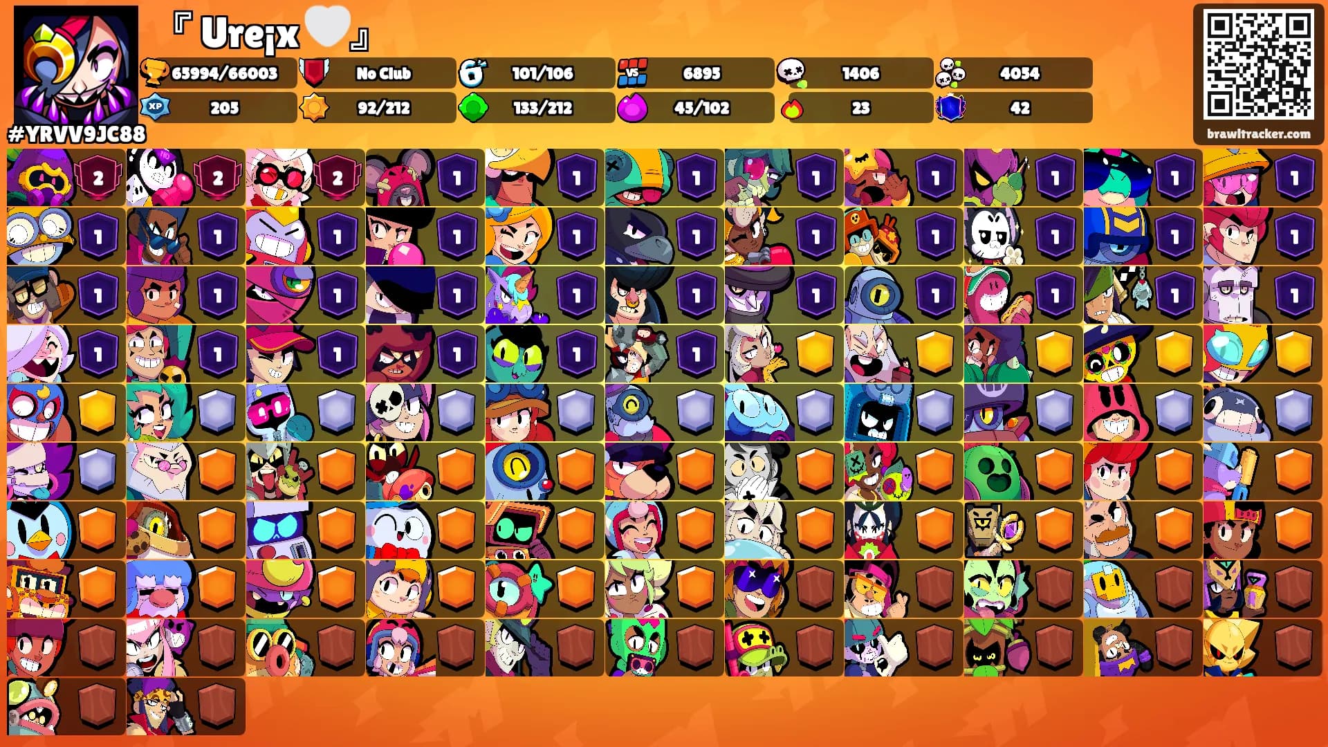 『 Ure¡x 🤍』's Ranks