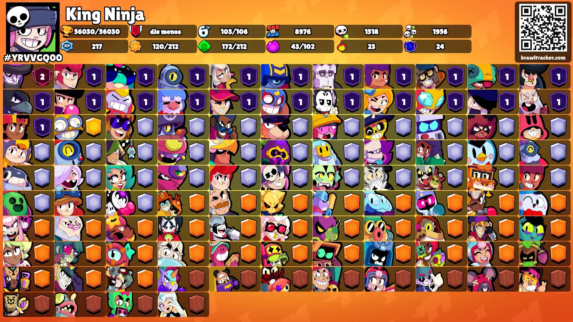 King Ninja's Ranks