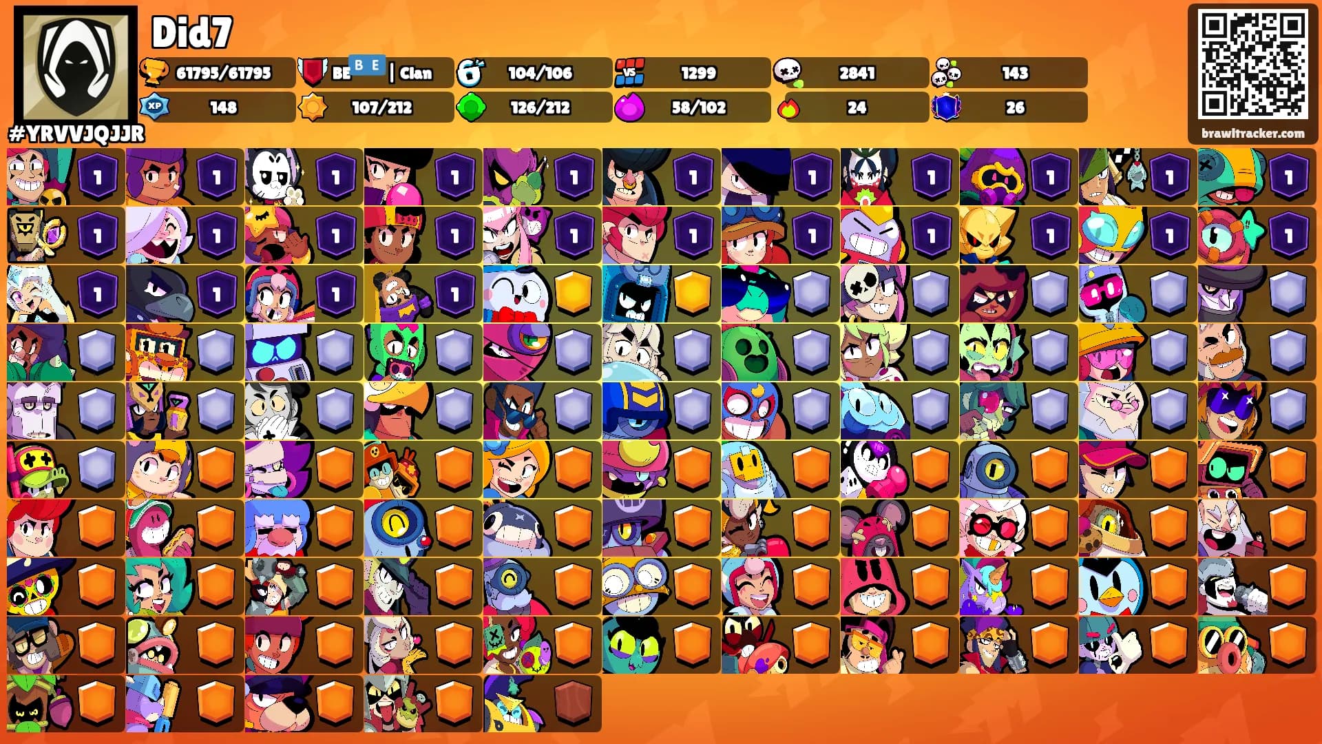 Did7's Ranks