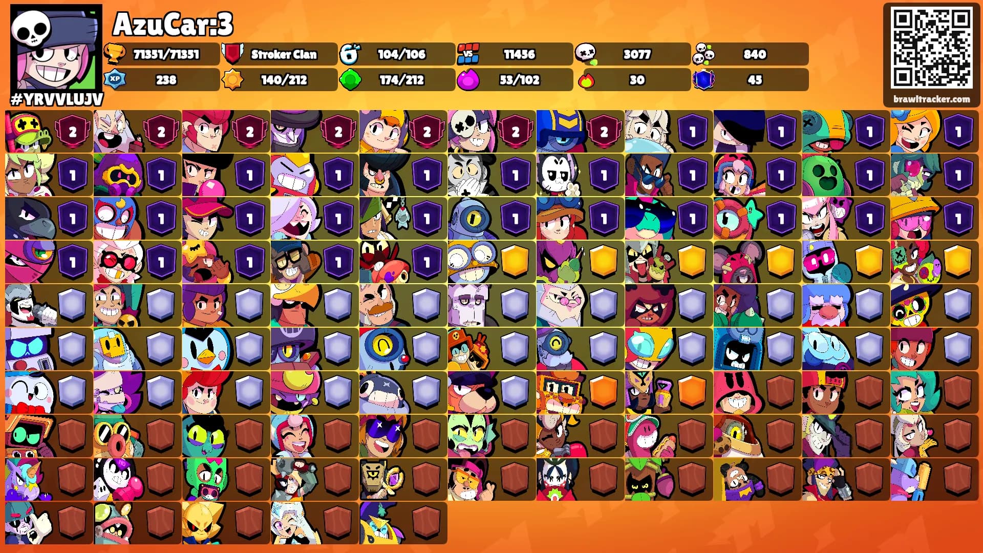 AzuCar:3's Ranks
