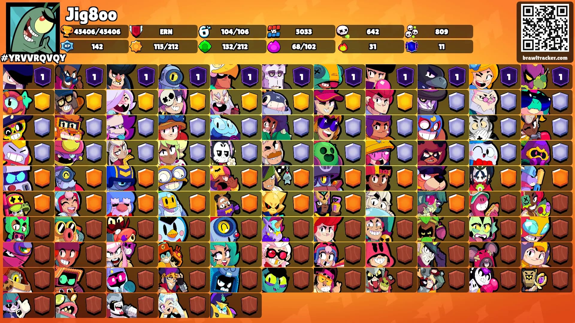 Jig8oo's Ranks