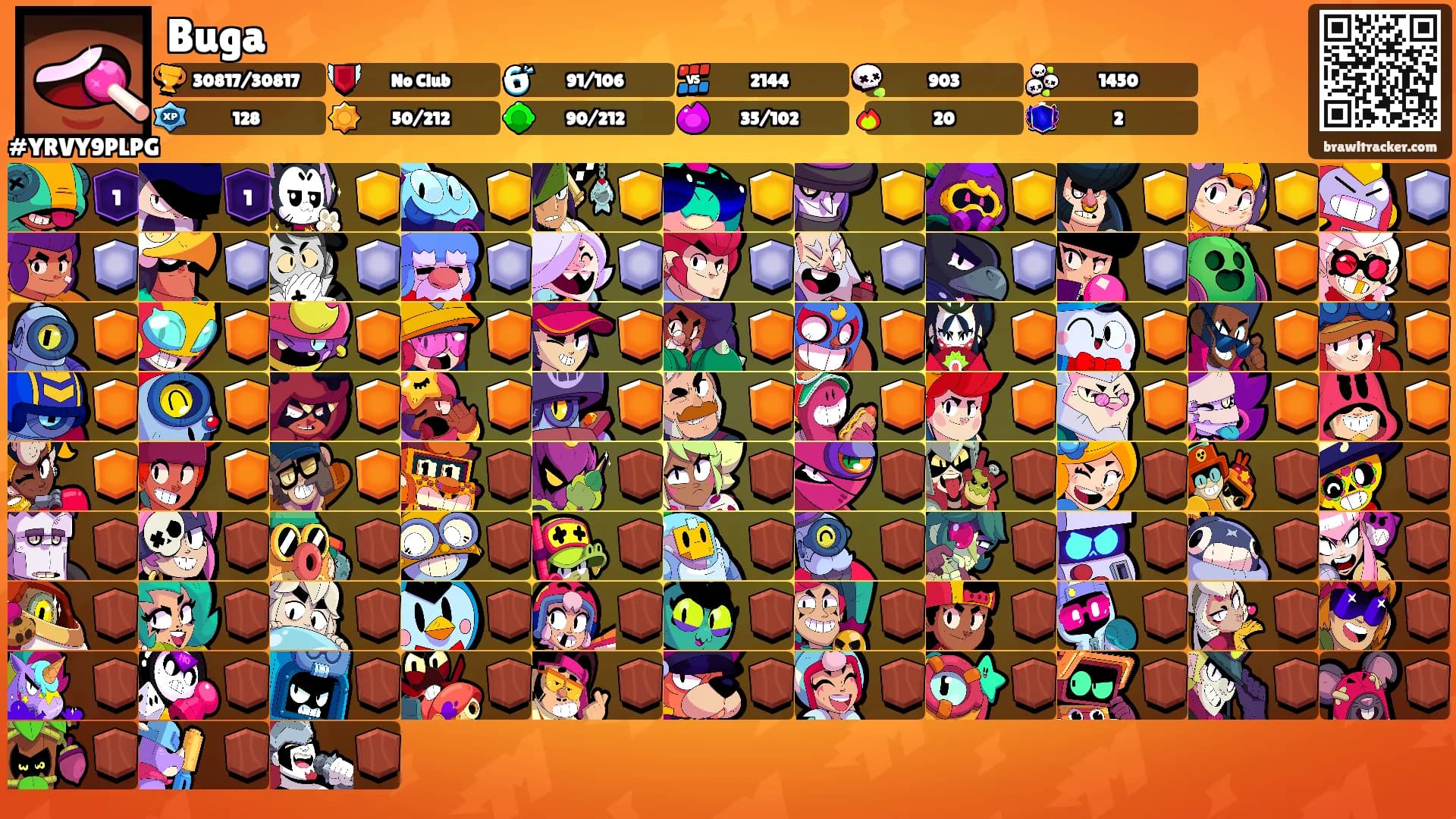Buga's Ranks