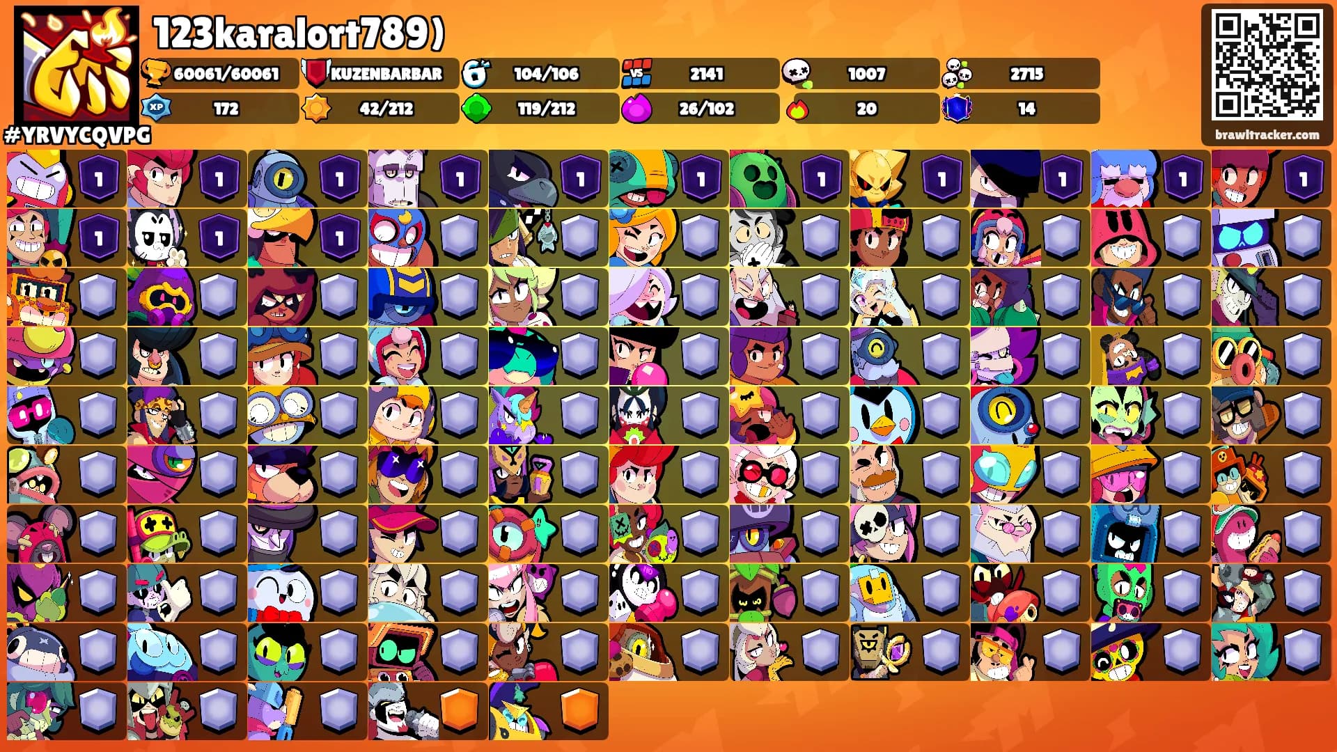 123karalort789)'s Ranks