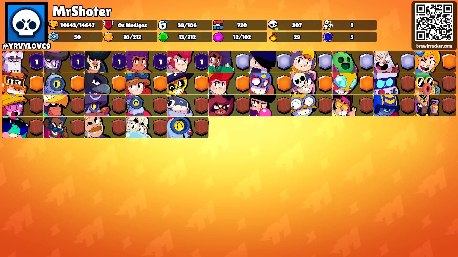 MrShoter's Ranks