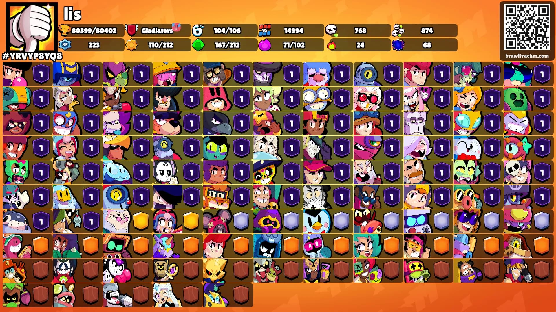 lis's Ranks