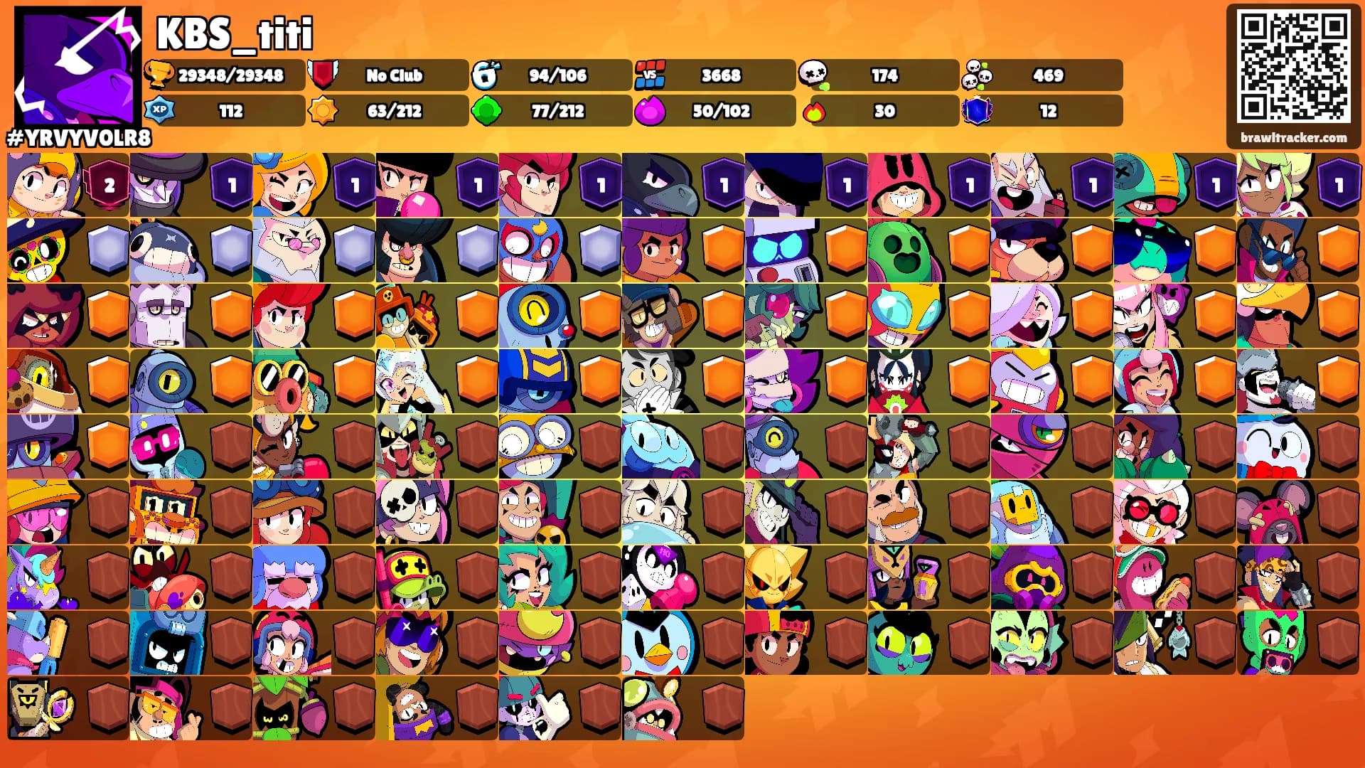 KBS_titi's Ranks