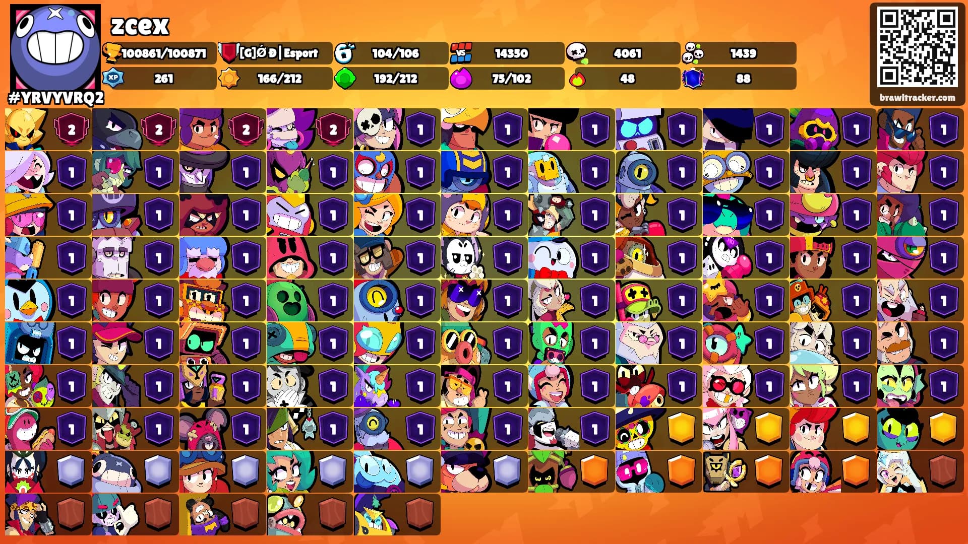 zcex's Ranks